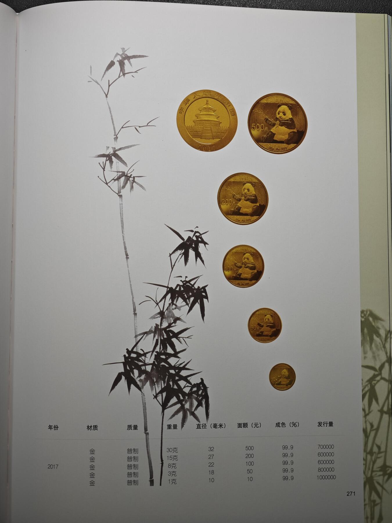 【北京钱博会拍卖周】【德藏】世界币章拍卖第104期(全场顺丰包邮)