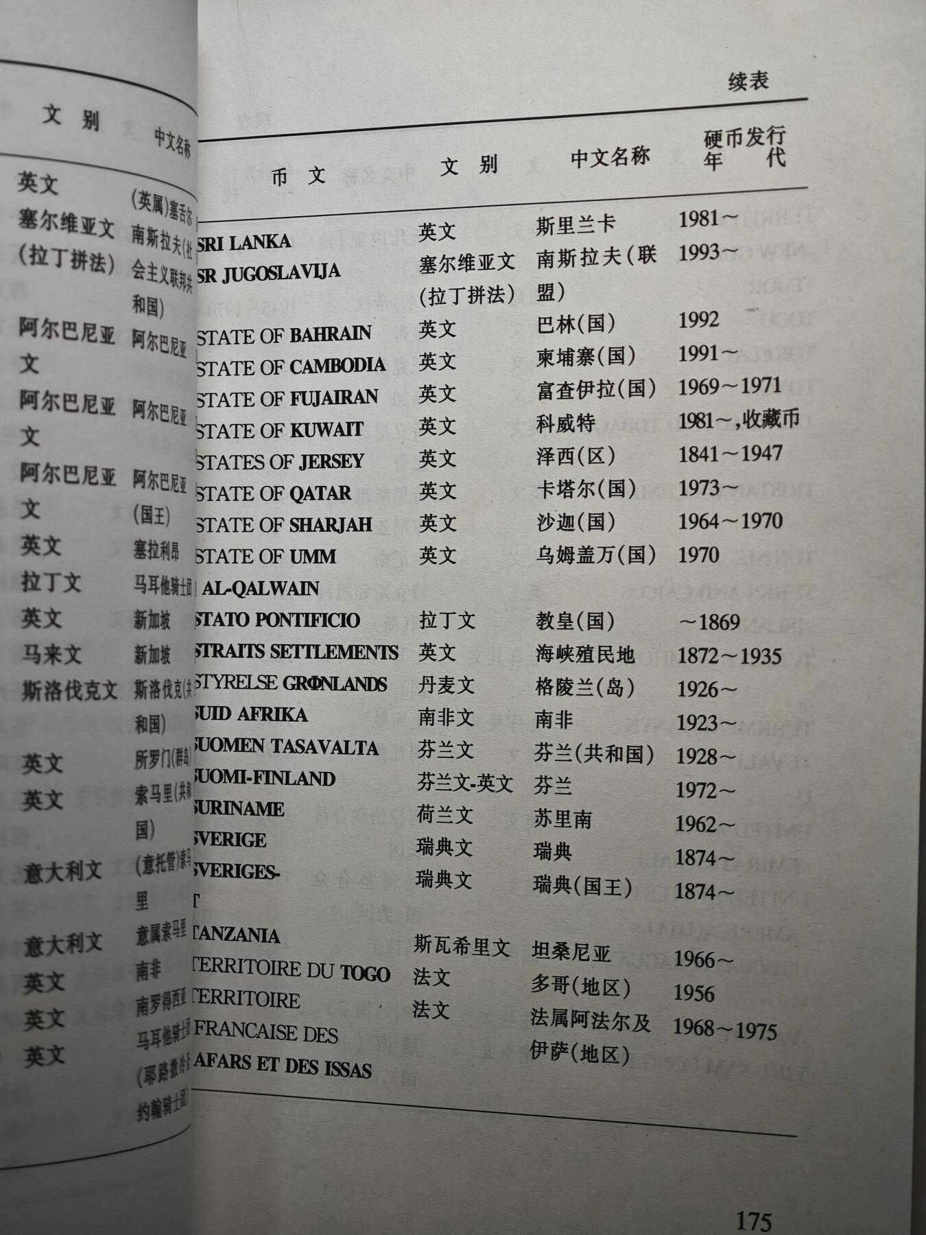 【北京钱博会拍卖周】【德藏】世界币章拍卖第104期(全场顺丰包邮)