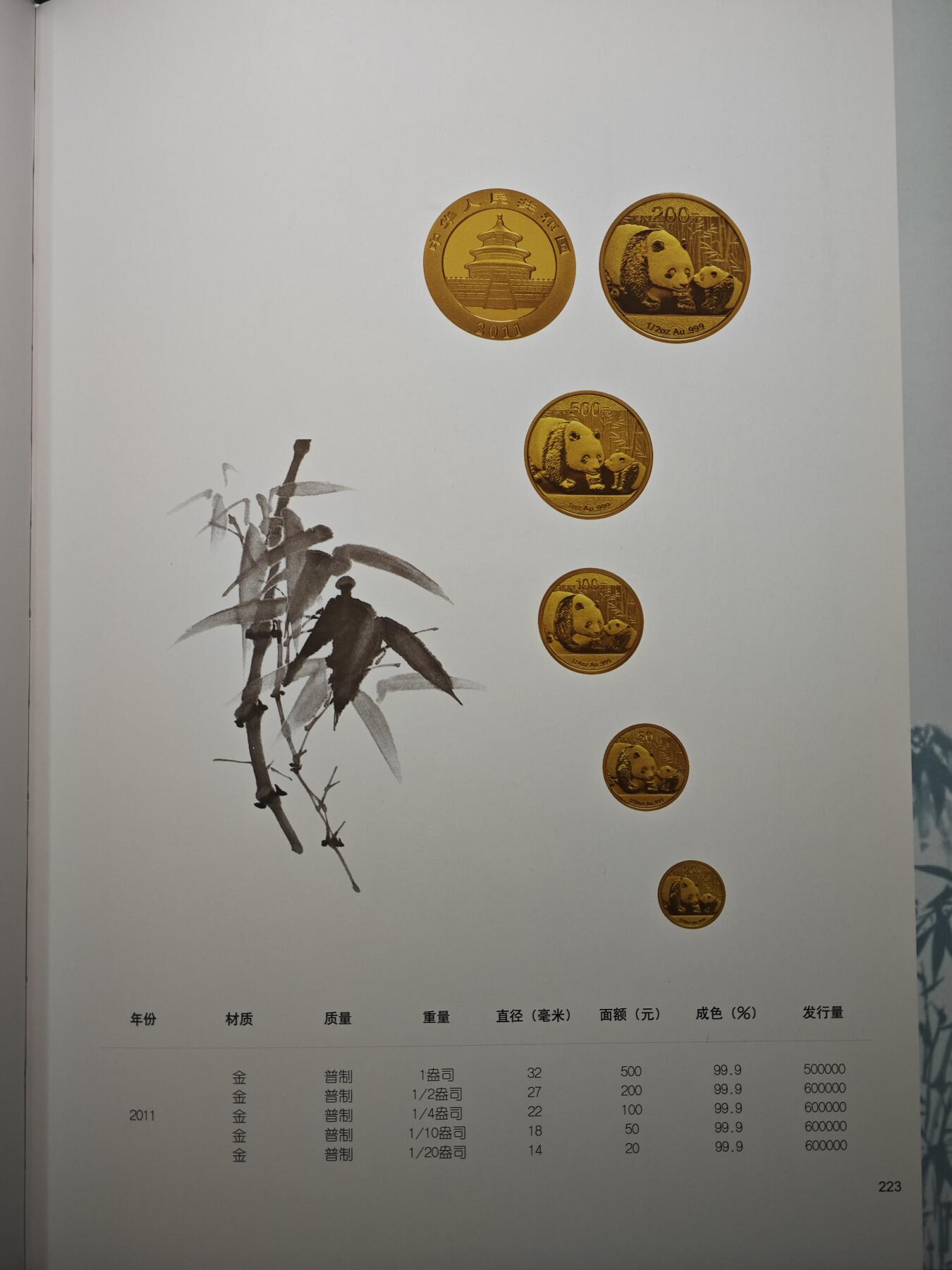 【北京钱博会拍卖周】【德藏】世界币章拍卖第104期(全场顺丰包邮)