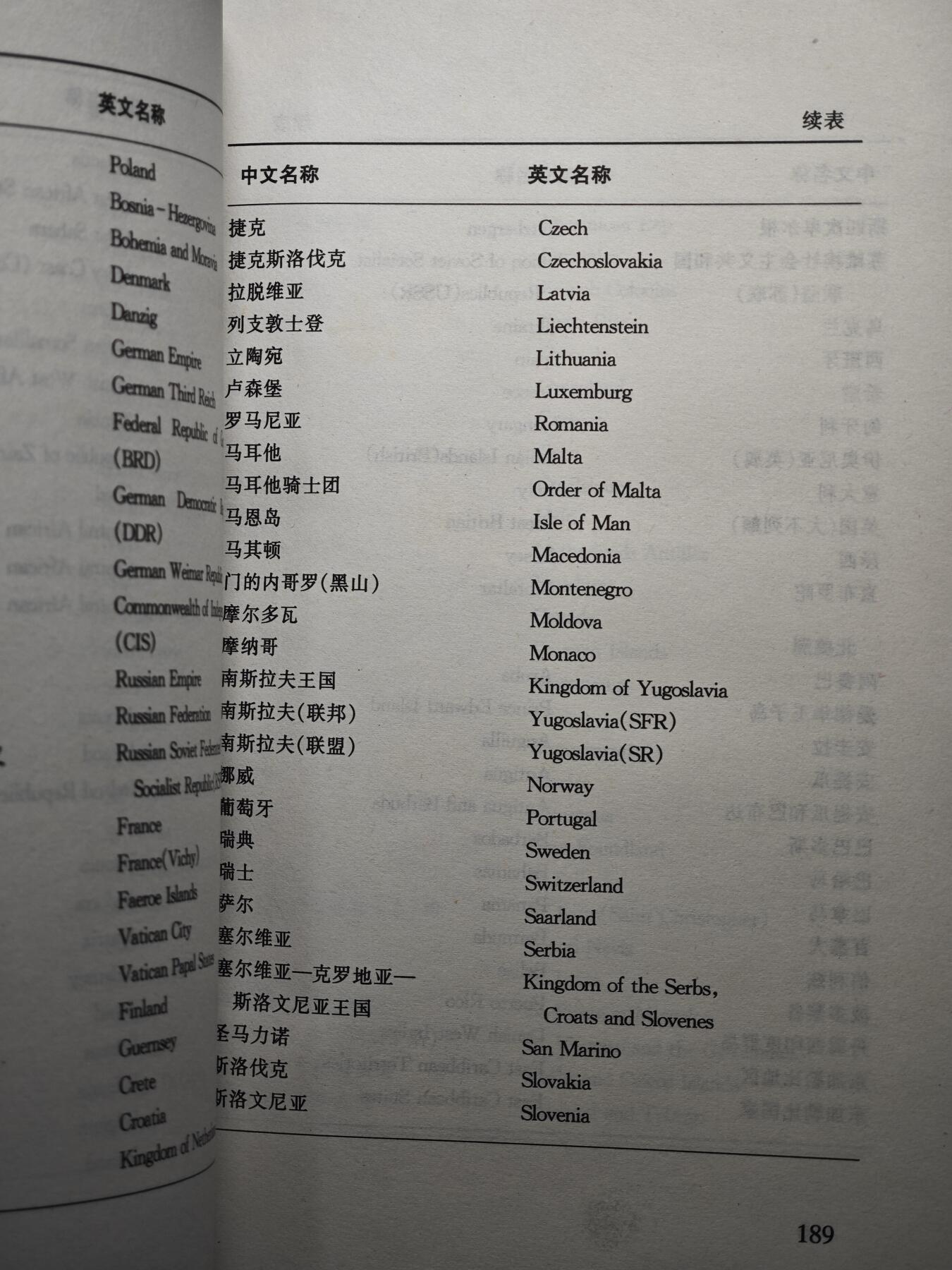 【北京钱博会拍卖周】【德藏】世界币章拍卖第104期(全场顺丰包邮)
