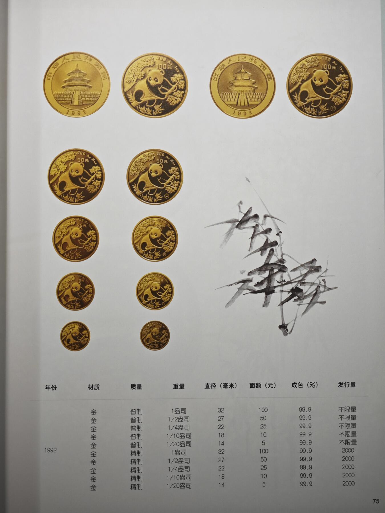【北京钱博会拍卖周】【德藏】世界币章拍卖第104期(全场顺丰包邮)