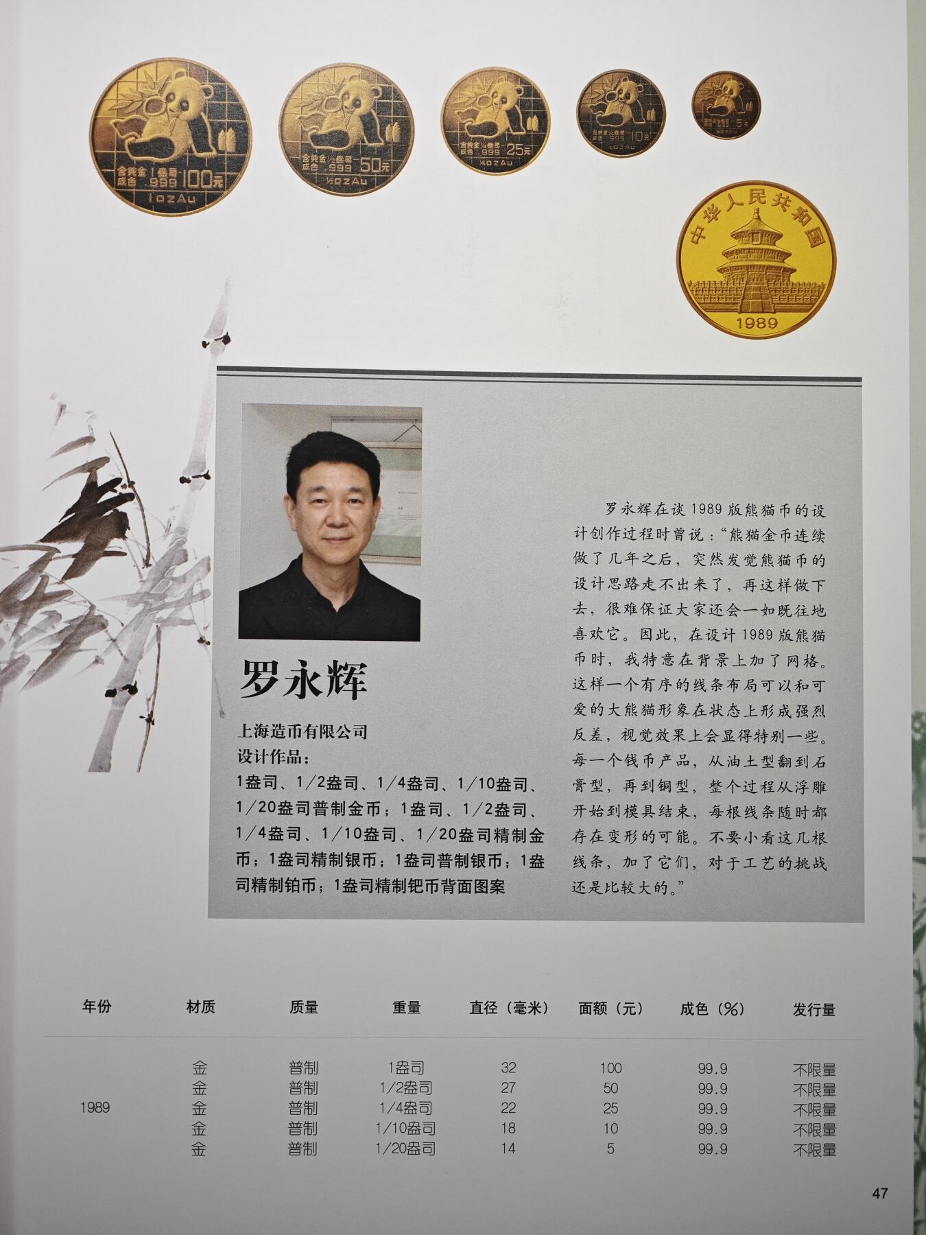 【北京钱博会拍卖周】【德藏】世界币章拍卖第104期(全场顺丰包邮)