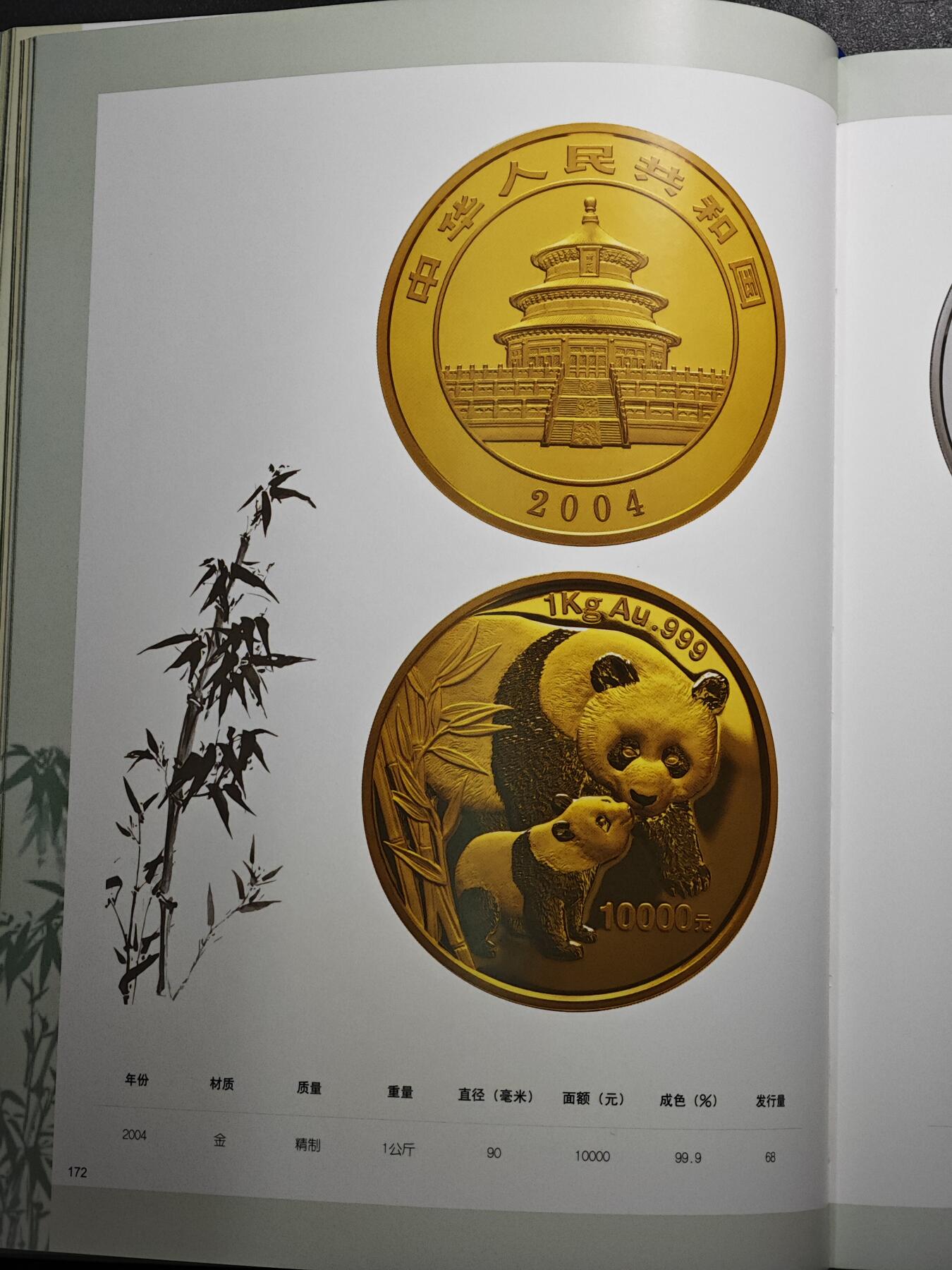 【北京钱博会拍卖周】【德藏】世界币章拍卖第104期(全场顺丰包邮)
