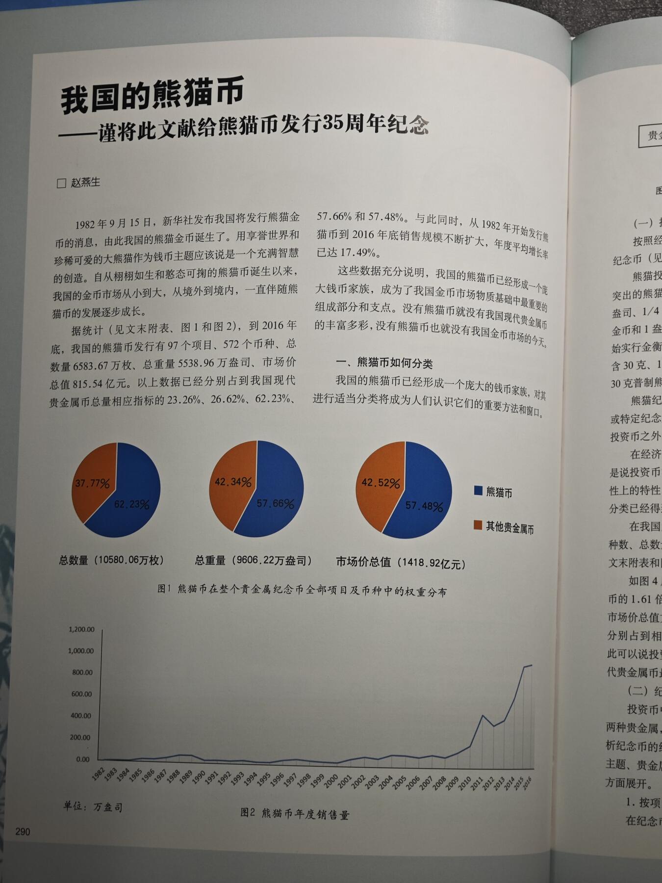 【北京钱博会拍卖周】【德藏】世界币章拍卖第104期(全场顺丰包邮)