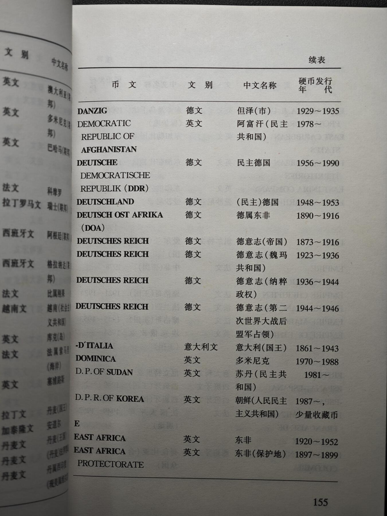 【北京钱博会拍卖周】【德藏】世界币章拍卖第104期(全场顺丰包邮)