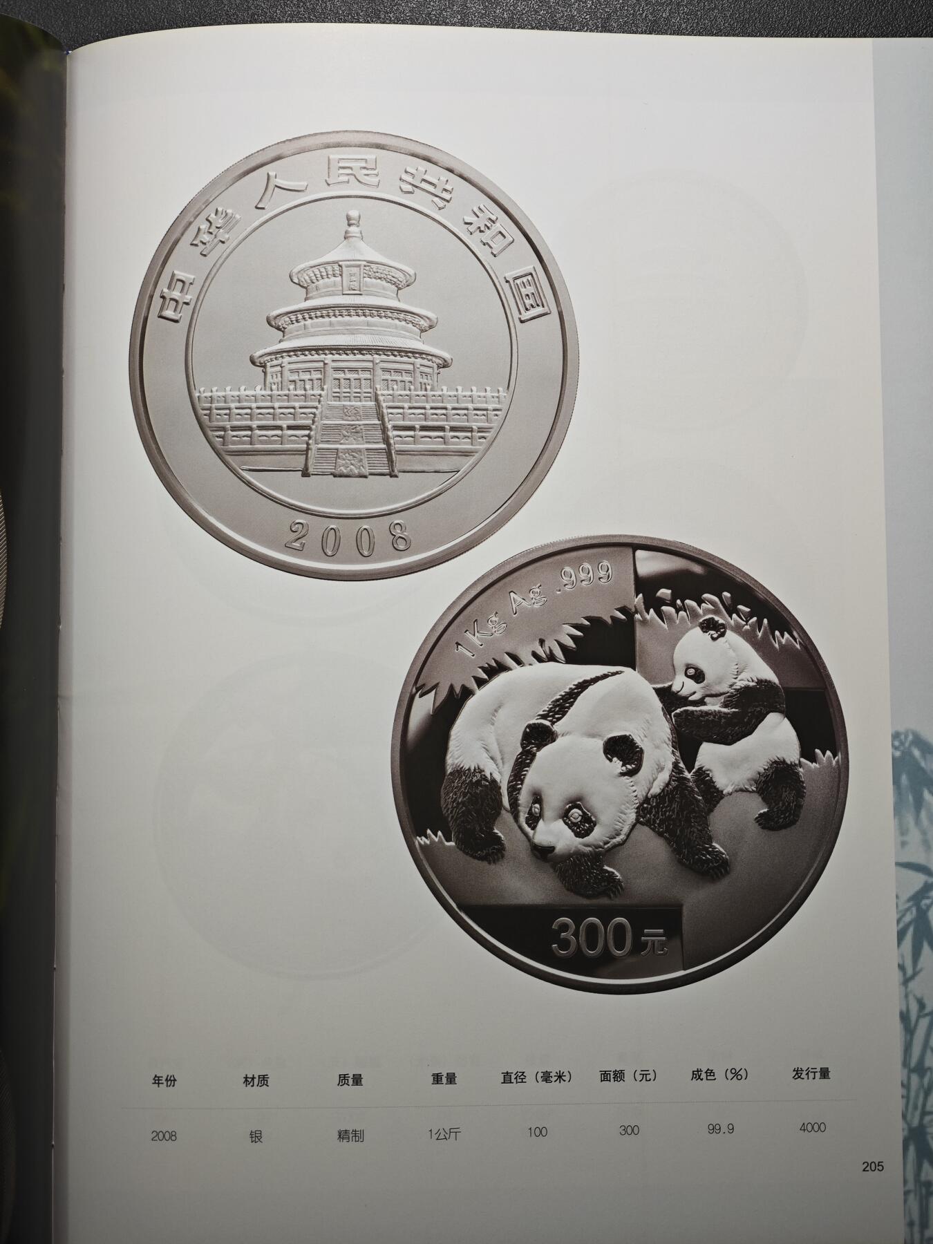 【北京钱博会拍卖周】【德藏】世界币章拍卖第104期(全场顺丰包邮)