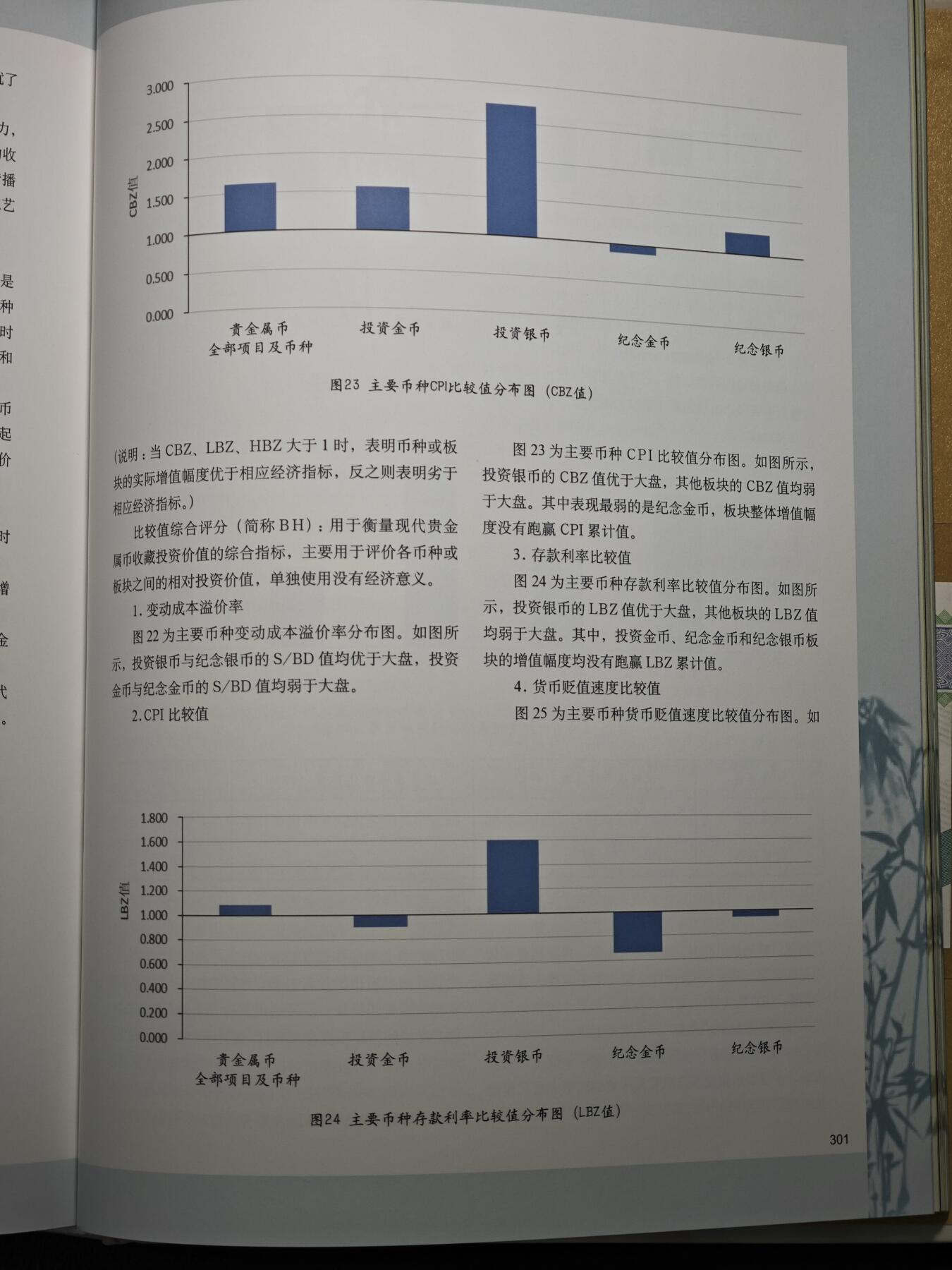 【北京钱博会拍卖周】【德藏】世界币章拍卖第104期(全场顺丰包邮)