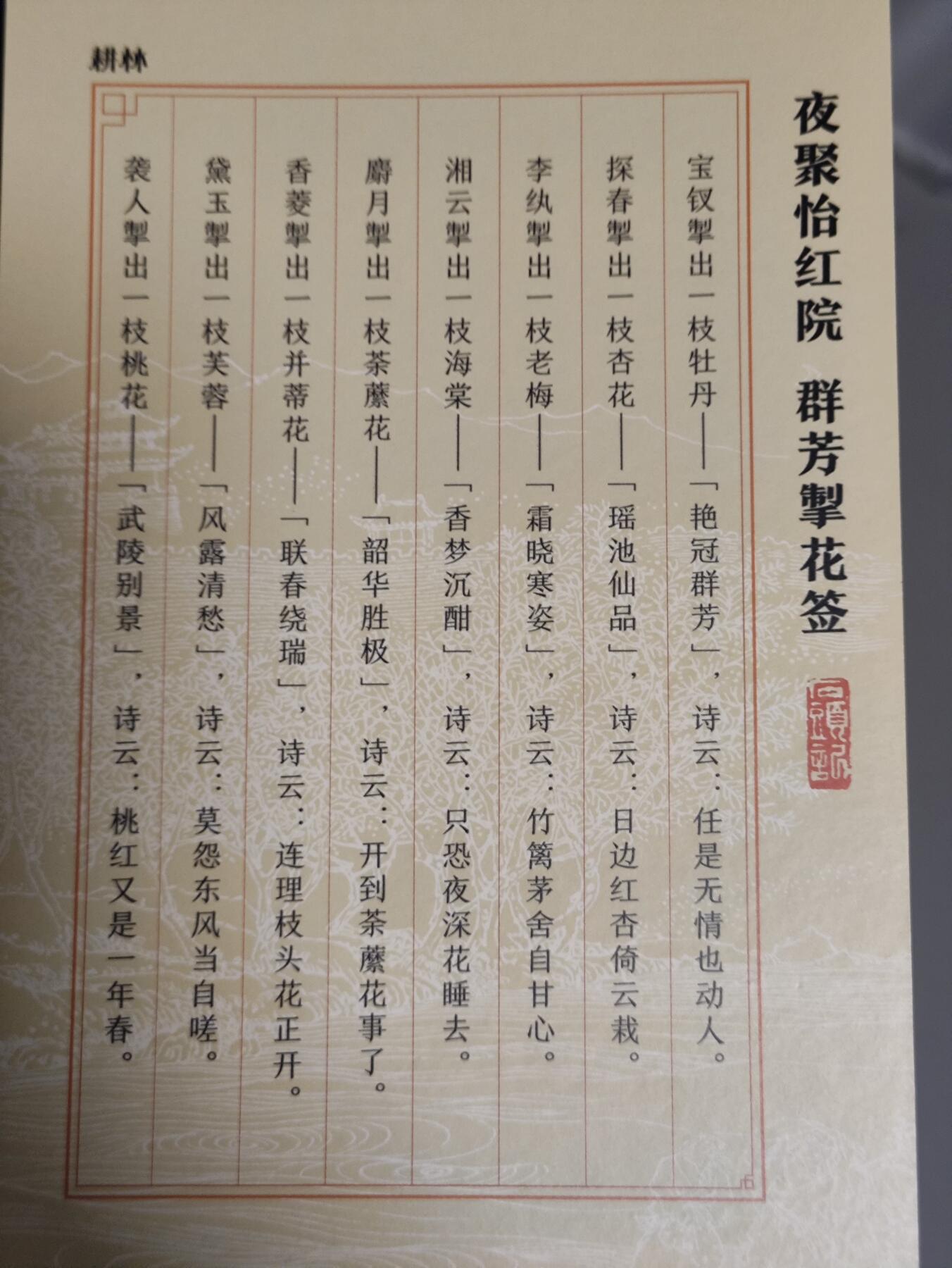 【黑马拍卖】第四期 大部分是美女卡和单卡 【耕林*卡道】粗闪冷烫元年卡戴敦邦红楼大卡明信片尺寸
