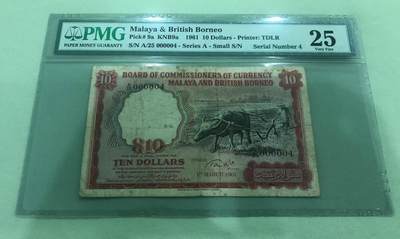 收藏联盟Quantum Auction 第389期拍卖  - 马来亚和英属婆罗洲1961年10元 PMG25 小号4号