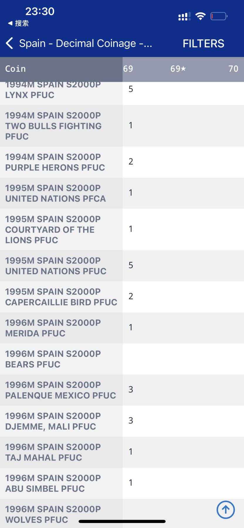 S&S Numismatic世界钱币-拍卖 第114期  西班牙1995年 联合国成立50周年 2000比塞塔精制纪念银币 NGC PF69UC 冠军分