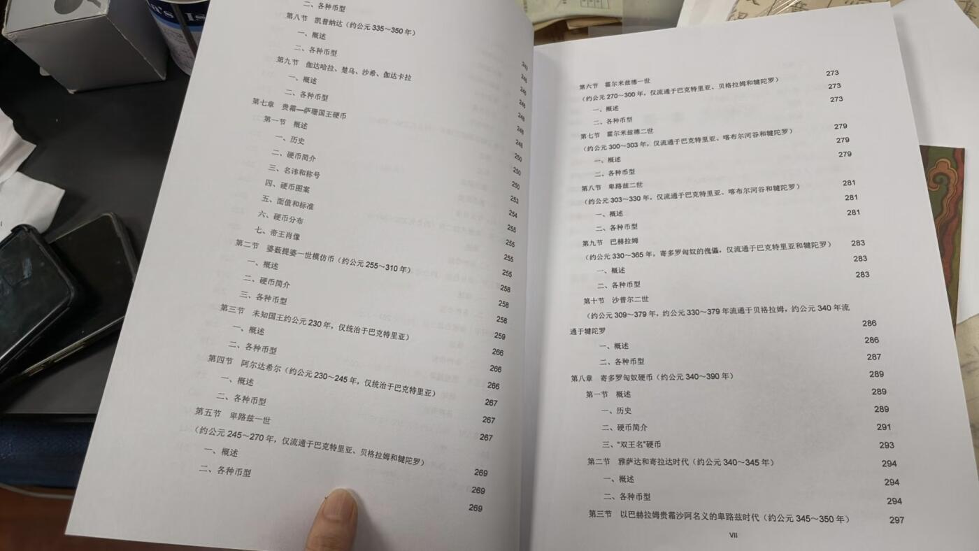 贵霜王朝及其后继国硬币 （9品左右）