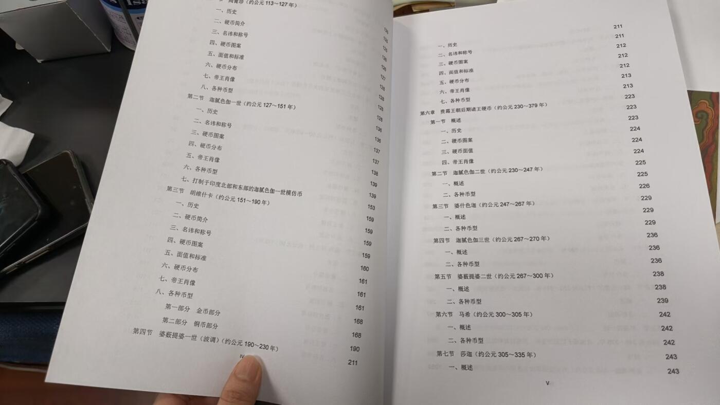 贵霜王朝及其后继国硬币 （9品左右）
