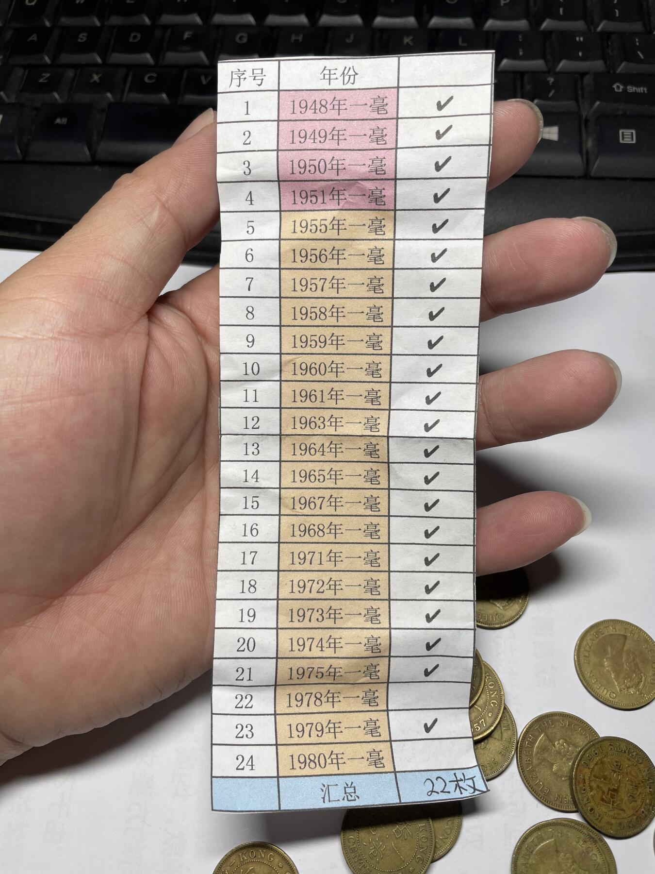 每日一拍，2024年集古藏今外币拍卖第十七期-第8场—（总第168拍），可以寄存60天，满160元包邮。 香港一毫各年份22枚，1948年—-1979年