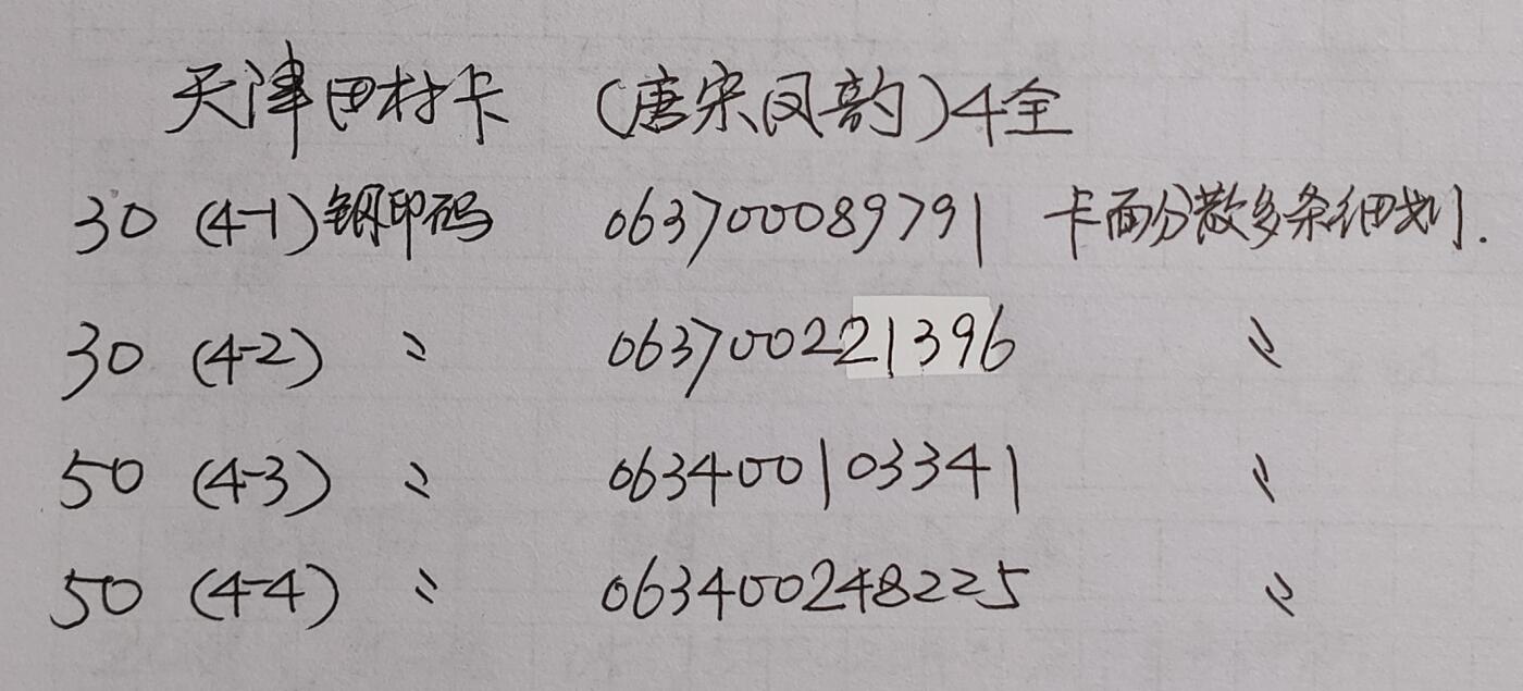 公藏第24期裸卡拍卖 天津田村卡（唐宋风韵）4全，品相钢印码见图表。