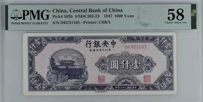 北极狼藏苑社（65）精品专场 - 2073①√-东北九省流通券·中华书局版·PMG58