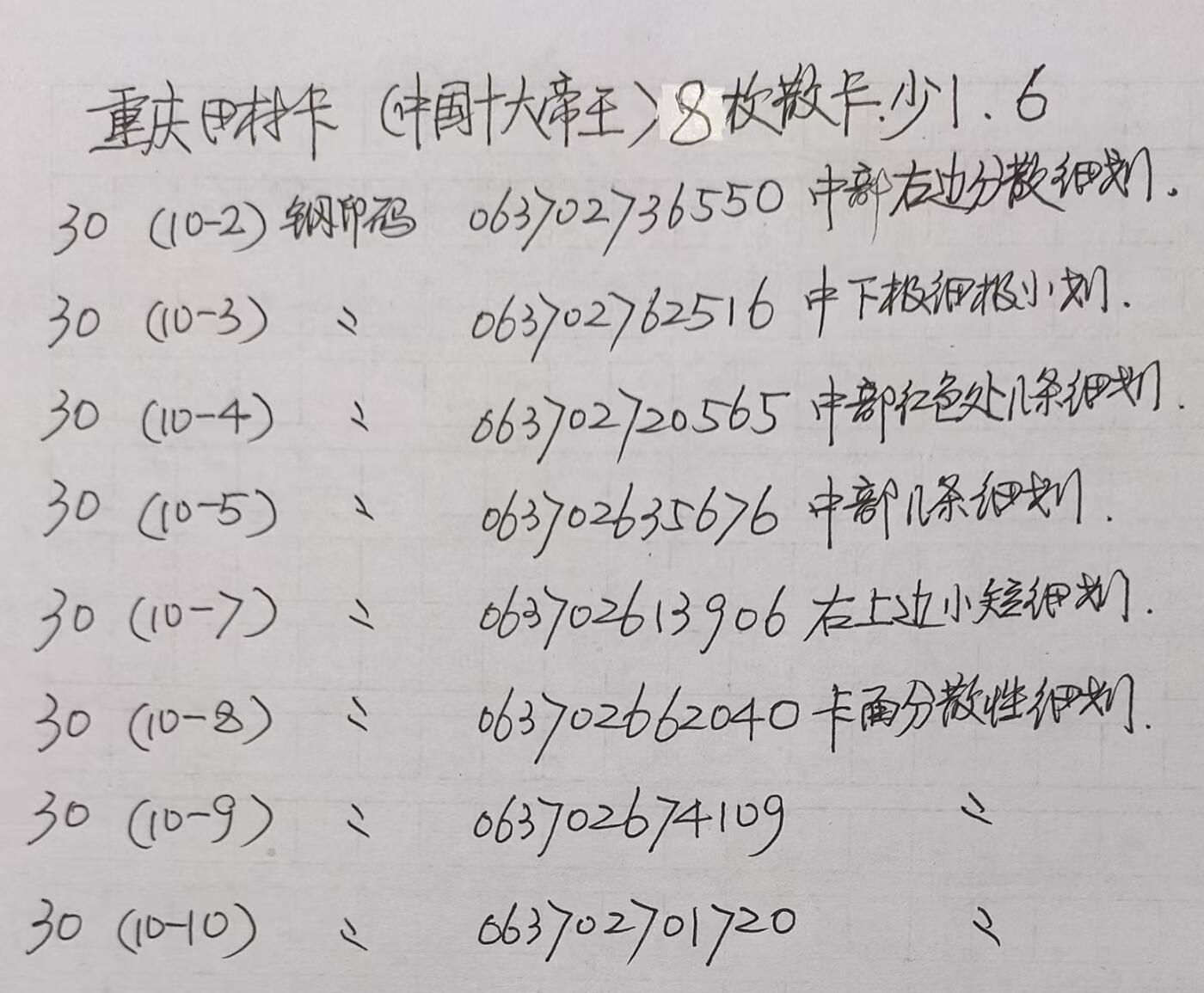 公藏第24期裸卡拍卖 重庆田村卡（中国十大帝皇）8枚散卡，缺1和6。品相钢印码见图表。