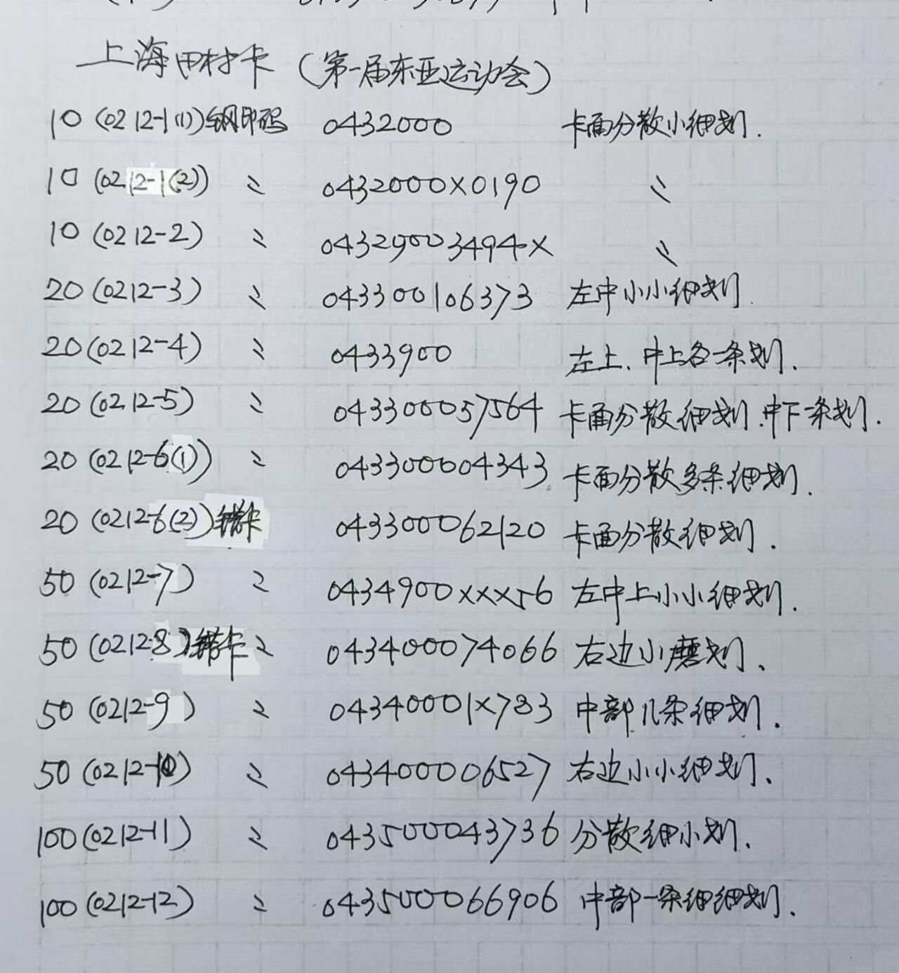 公藏第24期裸卡拍卖 上海田村卡（第一届东亚运动会）14全，包括两枚错卡，品相钢印码见图表。
