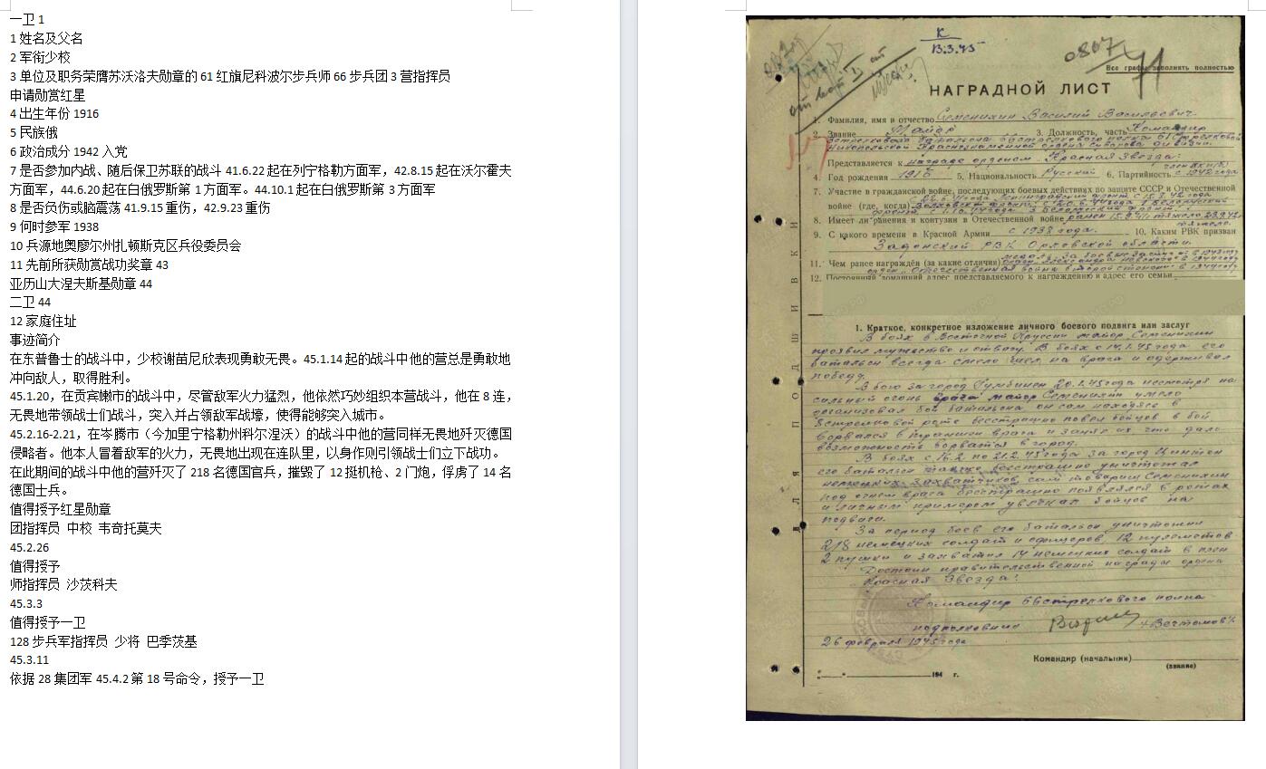 苏联勋章奖章拍卖11月16日晚上九点结束在麦稀奇 找不到的加我qq或者微信都是184277308备注苏章拍卖。最好加微信群每次都会通知还有提前可以一口价的 最近会持续拍卖一些东西。 苏联一级二级战功联排勋章奖章套章 同一人的 一级为国勋章好品无磕碰 轻微佩戴 突入城市 218积弊  二级为国勋章右下角上边缘小掉皮其他完好 强化筑垒要点抢滩登陆并防守反击 200+250战绩 联排包括 劳动荣誉好品 无磕碰没有证件 一起来的 不能证明是他的 战功无号珐琅好品 原环未开 战功147887早期小挂改联排上了，珐琅有磕碰 原环未开 25人 坚守高地  。攻克科尼斯堡好品 战德好品 