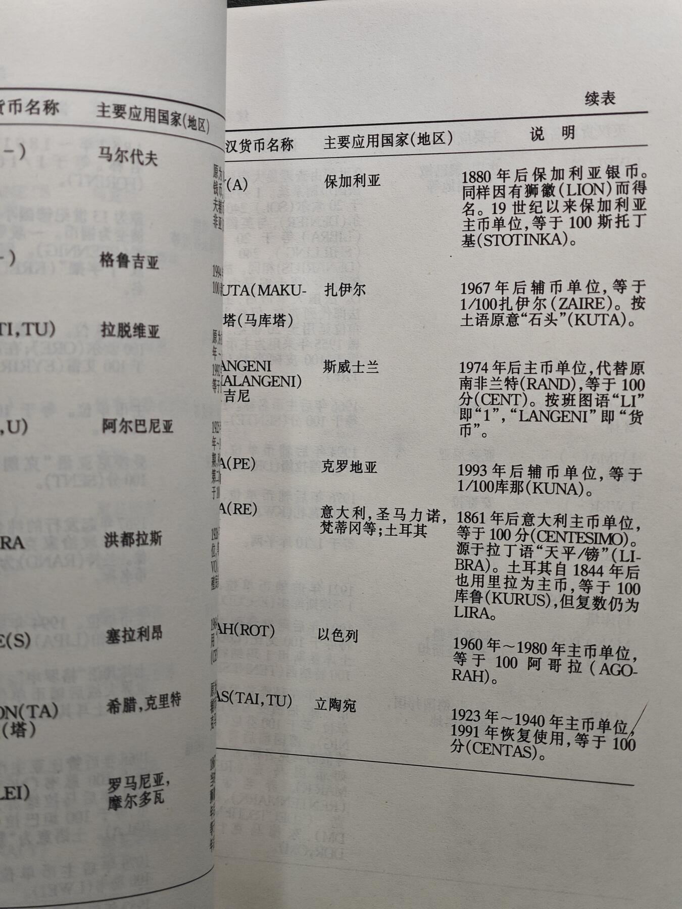 【德藏】世界币章拍卖第105期(全场顺丰包邮)