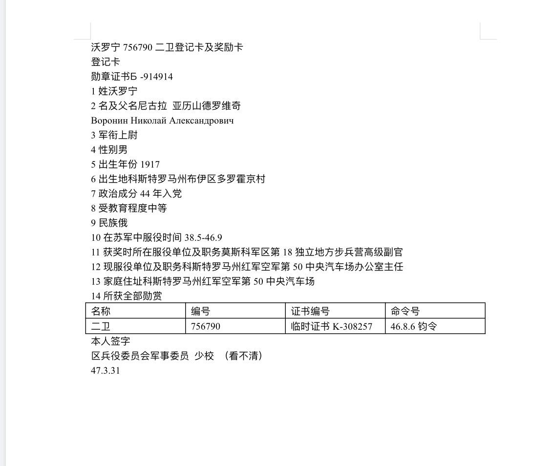 大猫徽章拍卖 第259期 苏联43二卫1⃣️ 档案齐全