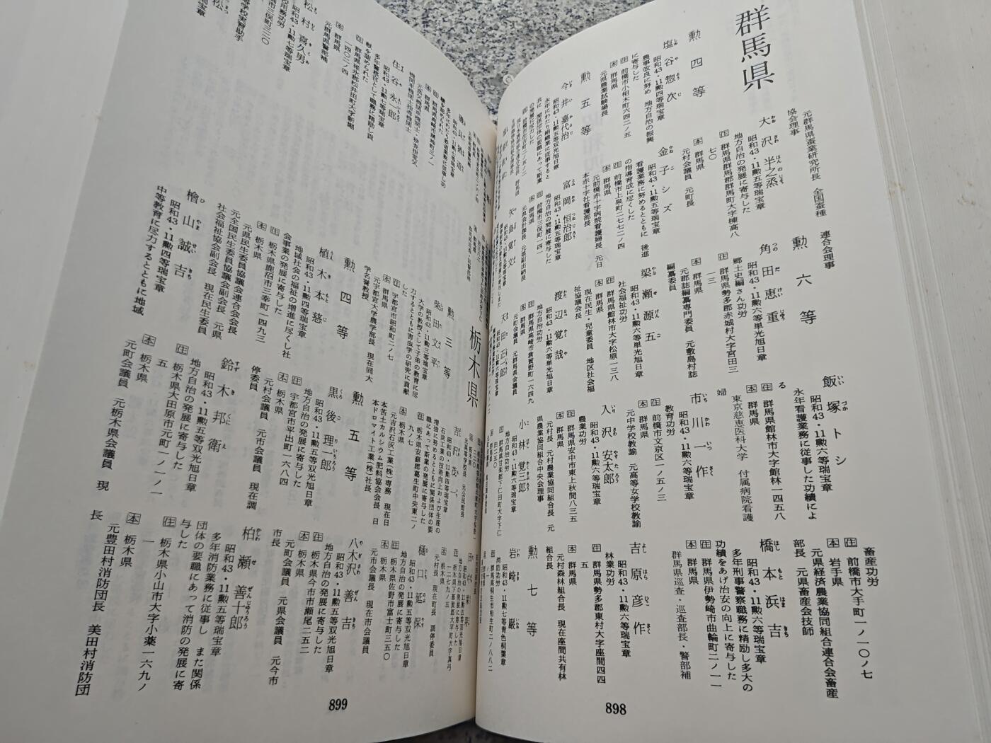 《日本叙勋者名鉴》上下一套，昭和五十五年一版一印，全书2923页，重达十余斤，记录了大约自昭和三十九年至五十四年授勋者的名单概况，涵盖旭日、瑞宝、各类褒章得主，是官方最详细的汇总资料，库存品相，年代久远纸箱略有老化痕迹。