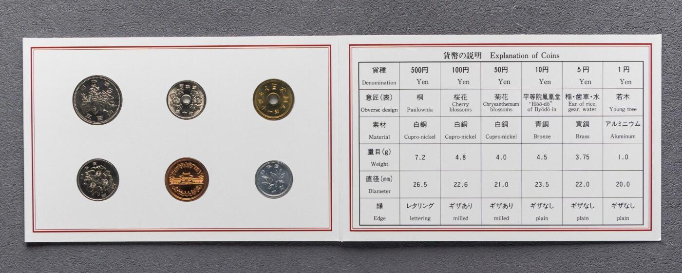 PCAI钱币14-63钱币小专场 中国银行 日本分行钱币册