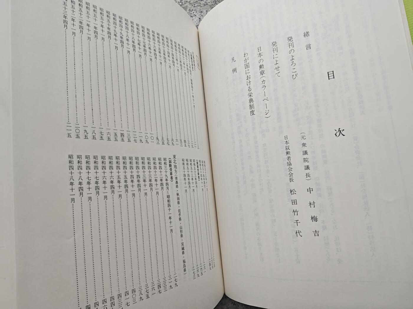 《日本叙勋者名鉴》上下一套，昭和五十五年一版一印，全书2923页，重达十余斤，记录了大约自昭和三十九年至五十四年授勋者的名单概况，涵盖旭日、瑞宝、各类褒章得主，是官方最详细的汇总资料，库存品相，年代久远纸箱略有老化痕迹。