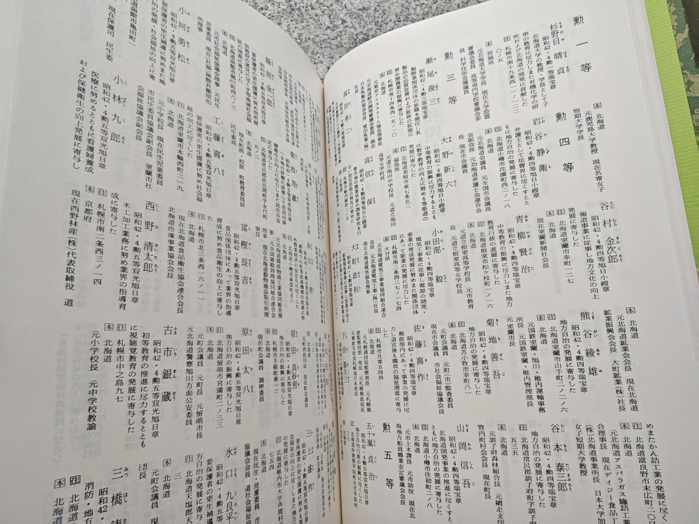 《日本叙勋者名鉴》上下一套，昭和五十五年一版一印，全书2923页，重达十余斤，记录了大约自昭和三十九年至五十四年授勋者的名单概况，涵盖旭日、瑞宝、各类褒章得主，是官方最详细的汇总资料，库存品相，年代久远纸箱略有老化痕迹。