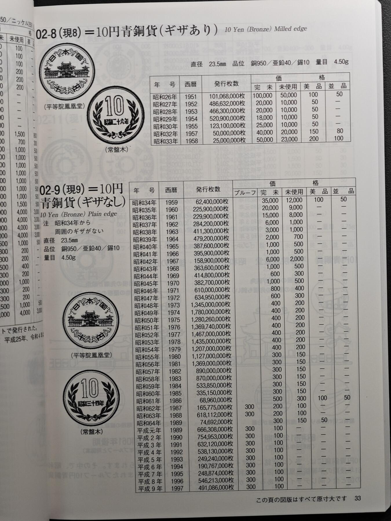 【德藏】世界币章拍卖第106期(全场顺丰包邮)