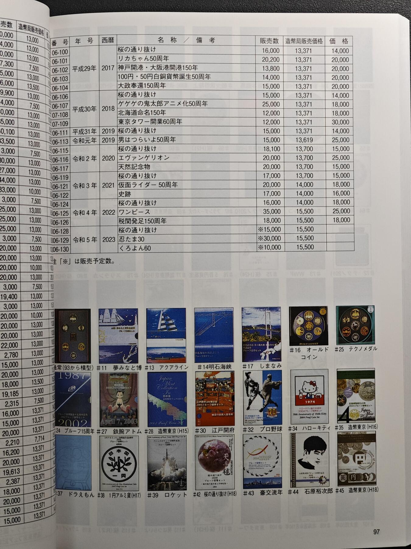 【德藏】世界币章拍卖第106期(全场顺丰包邮)