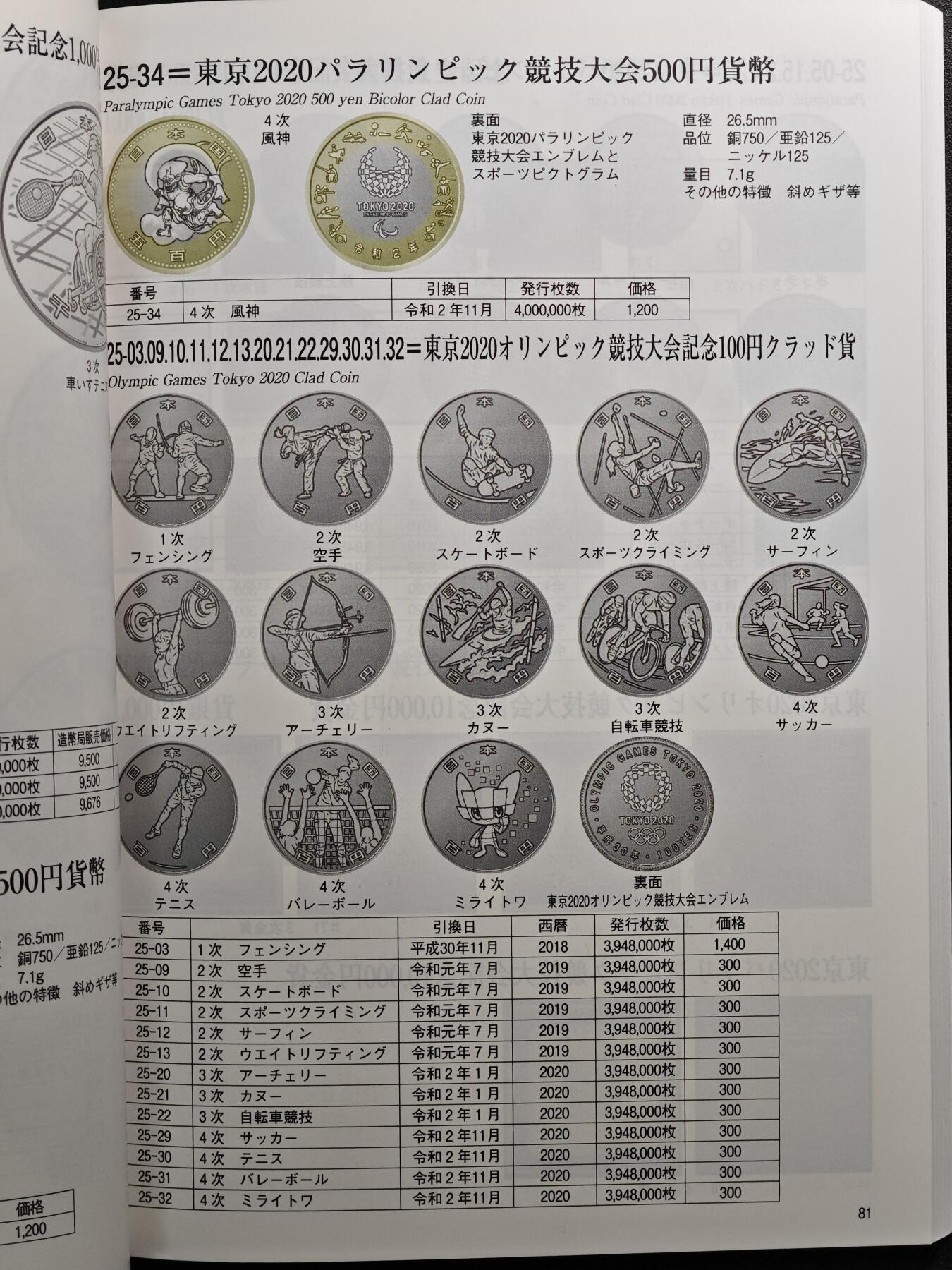 【德藏】世界币章拍卖第106期(全场顺丰包邮)