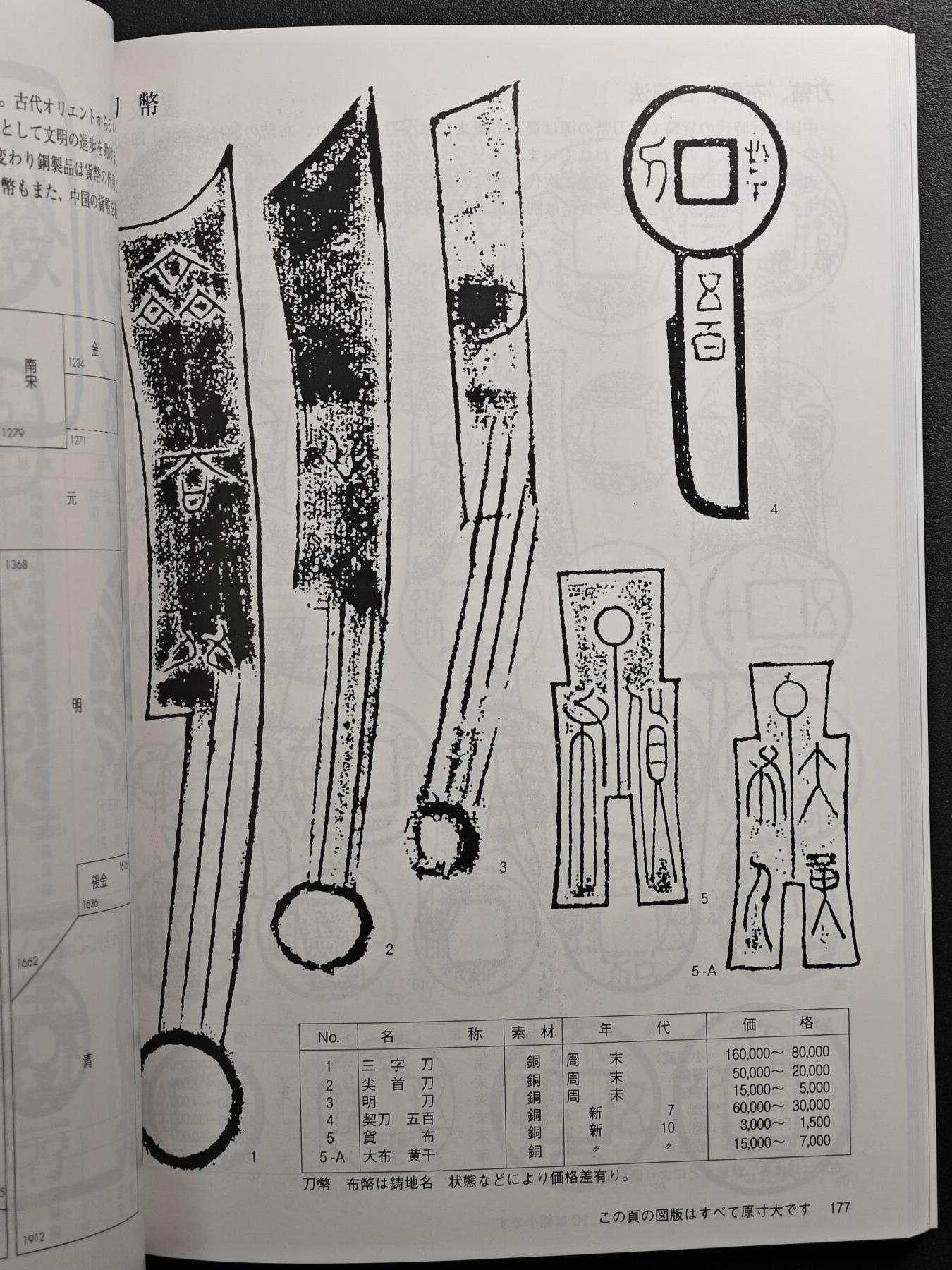 【德藏】世界币章拍卖第106期(全场顺丰包邮)