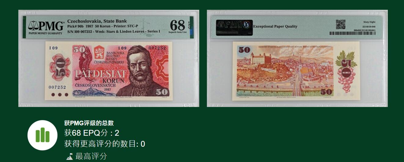 《张总收藏》175期-周日外币精品 捷克斯洛伐克1987年50克朗PMG68E亚军分无4 冠军69分仅2张 布拉迪斯拉发城堡，双面精雕