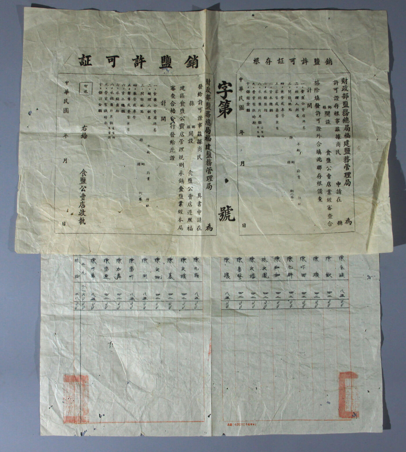 华宇2024年秋季拍卖会 民国财政部盐务总局管理局销盐许可证二件，尺寸不一