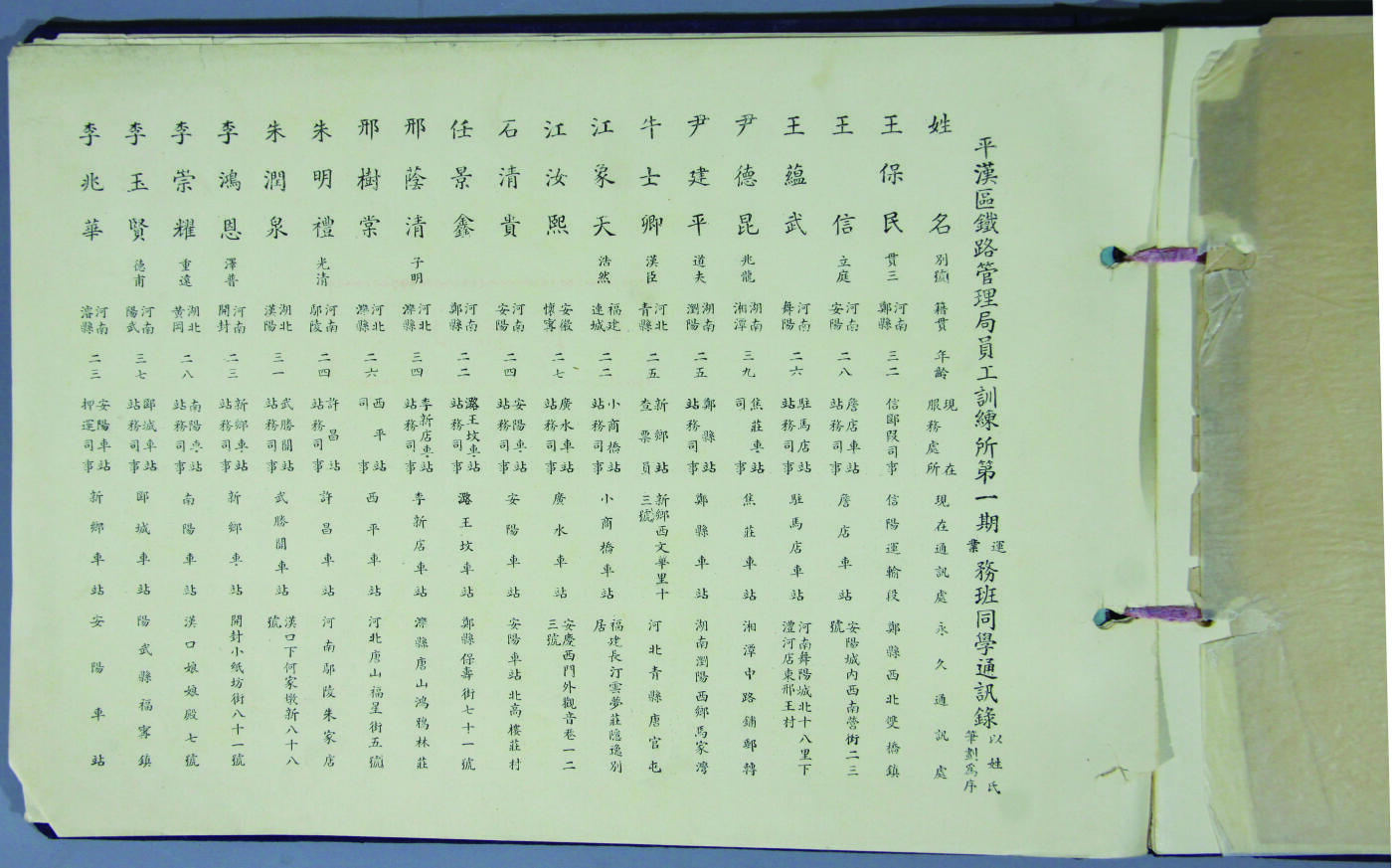 华宇2024年秋季拍卖会 民国三十六年三月交通部平汉区铁路管理局同学录一本，尺寸：27×20CM