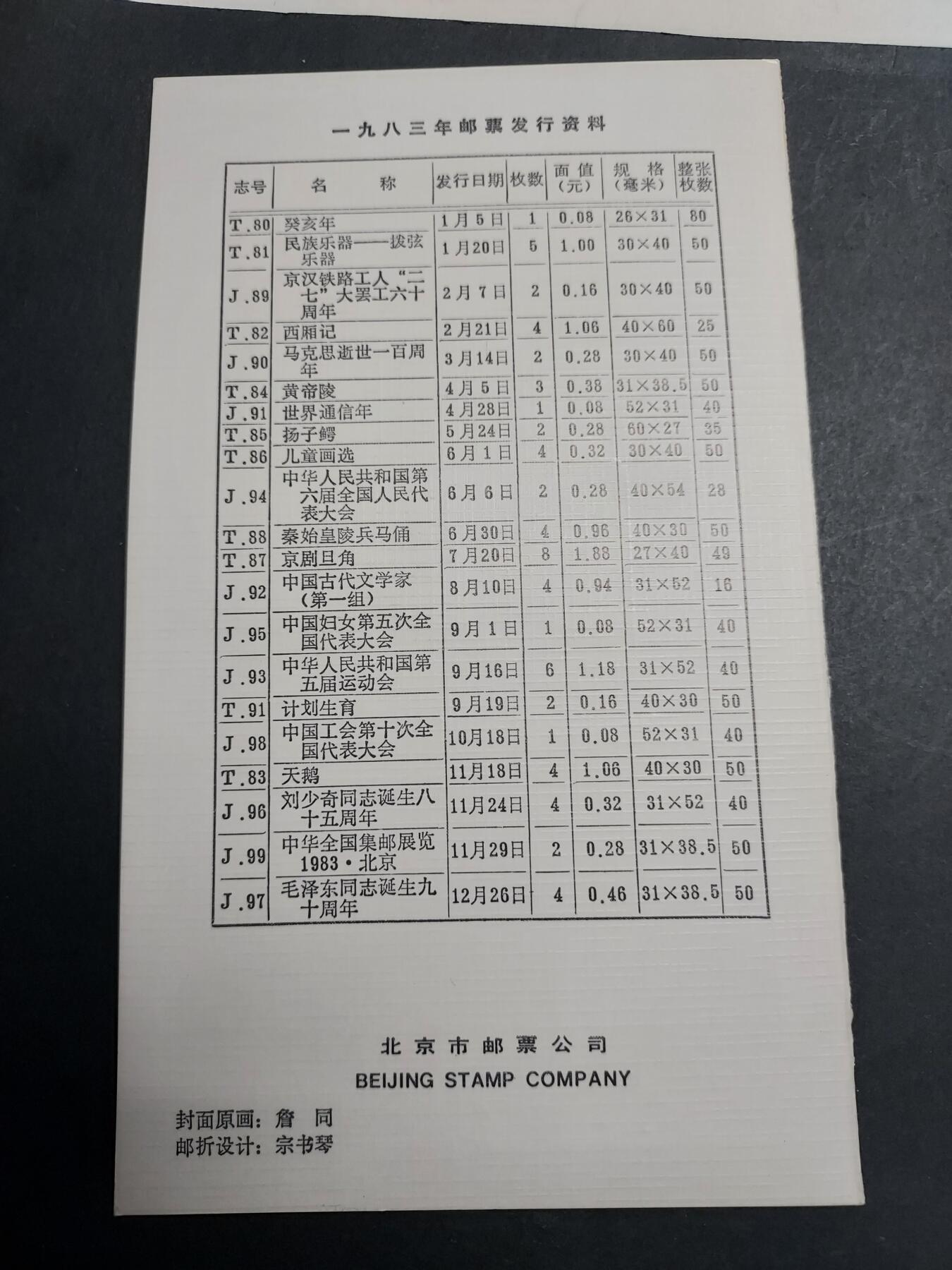 理想集藏/博彦收藏 2月12日邮票专场 鼠年盖销邮折一份