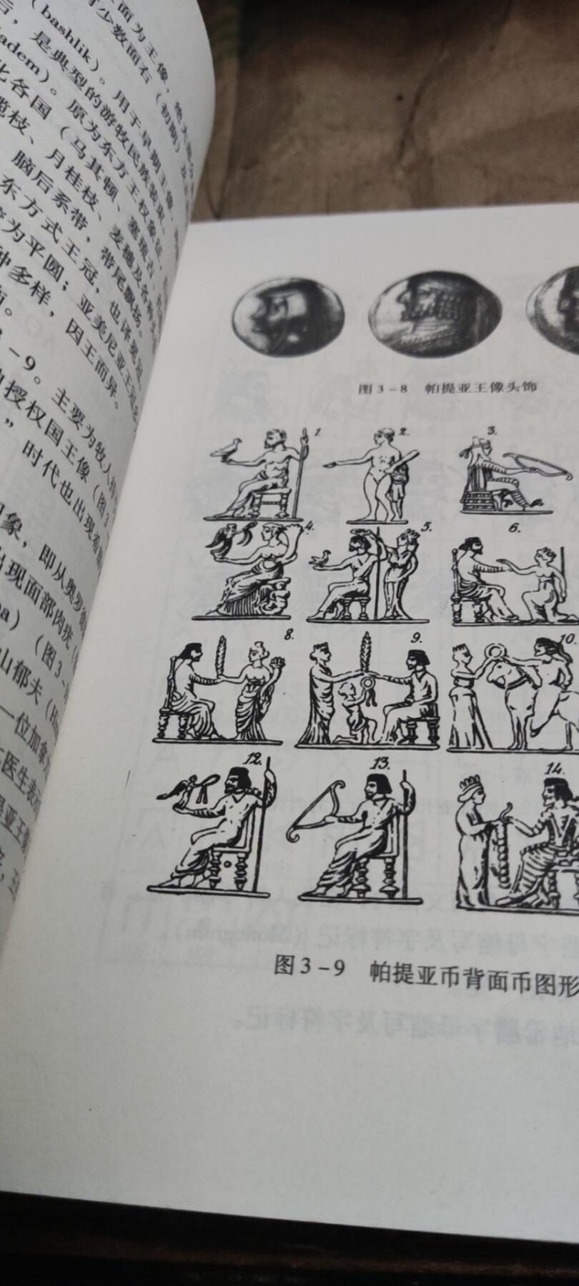古波斯币（8品左右）(阿契美尼德 帕提亚 萨珊）