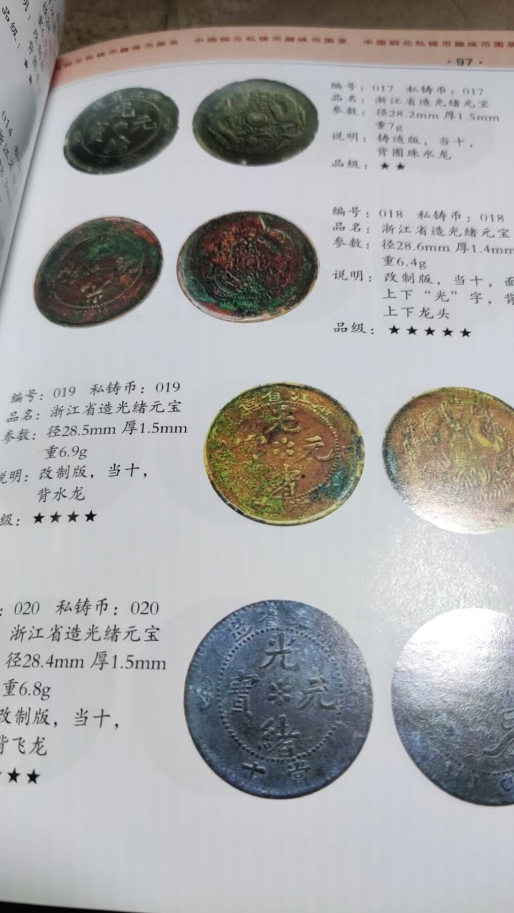 中国铜元私铸币趣味币图录（9品左右）