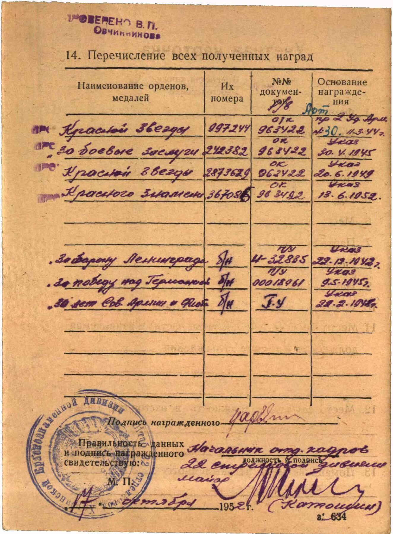 苏联勋章奖章拍卖12月6日晚上九点结束 找不到的加我qq或者微信都是184277308备注苏章拍卖。最好加微信群每次都会通知还有提前可以一口价的 最近会持续拍卖一些东西。			 苏联红星勋章 2873629 好品无磕碰 轻微佩戴  少校服役获得 带登记卡 其他资料感兴趣的可以去查查 