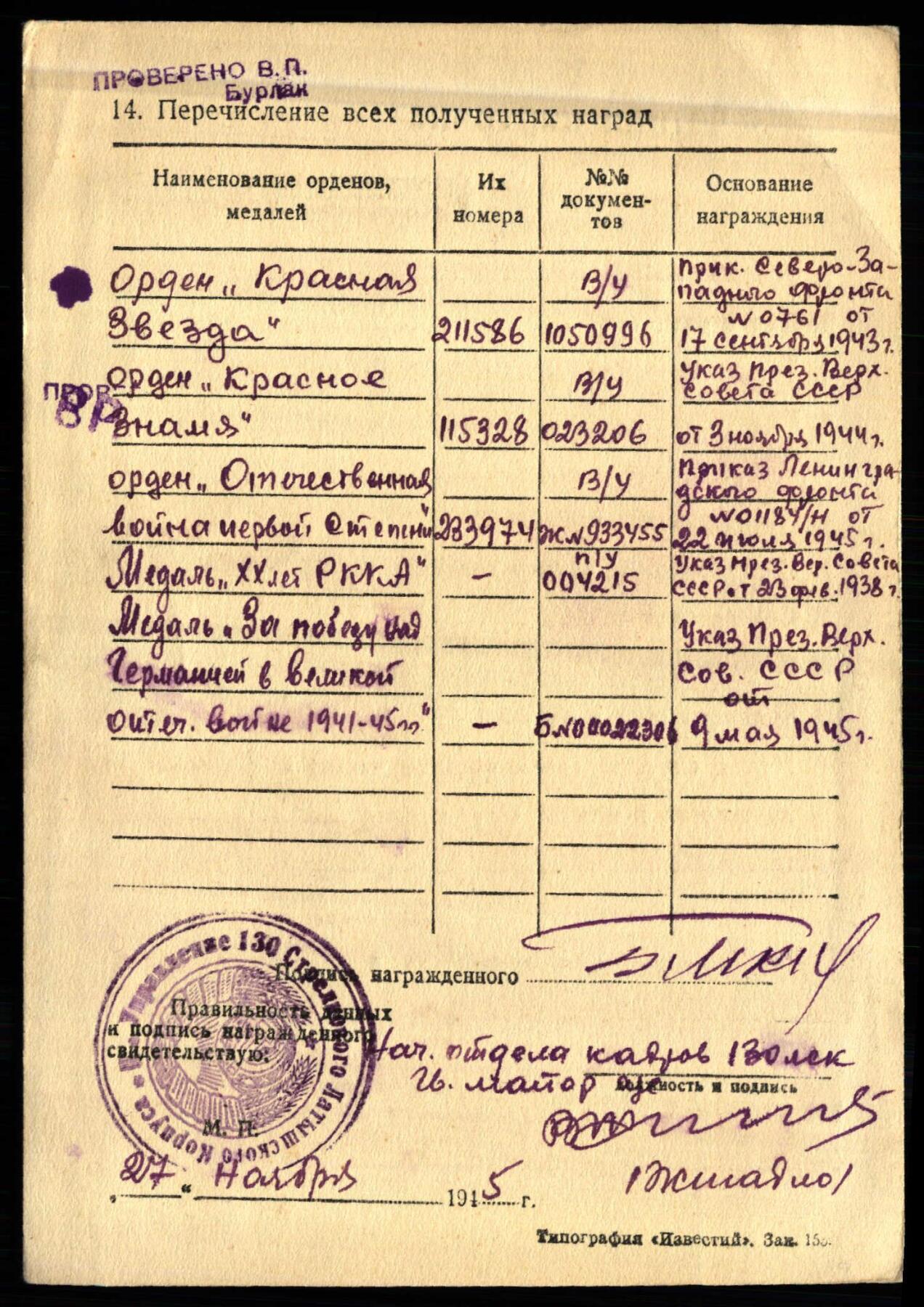 苏联勋章奖章拍卖12月6日晚上九点结束 找不到的加我qq或者微信都是184277308备注苏章拍卖。最好加微信群每次都会通知还有提前可以一口价的 最近会持续拍卖一些东西。			 苏联二战红旗勋章 115328 拉脱维亚君官 早期颁发 第一批服役获得 1919年参君 参加过内占   极品品相 珐琅完美 无磕碰无明显佩戴痕迹 原环 白钢挂 镀金也很漂亮 版本特别好 带检验戳记8 北面是那种有镜面的版本 这个号段，这个品相无敌 近卫军上校 Блекис Эдуард Михайлович  有登记卡  奖励卡为一级为国的 可以看出他参加了内占 