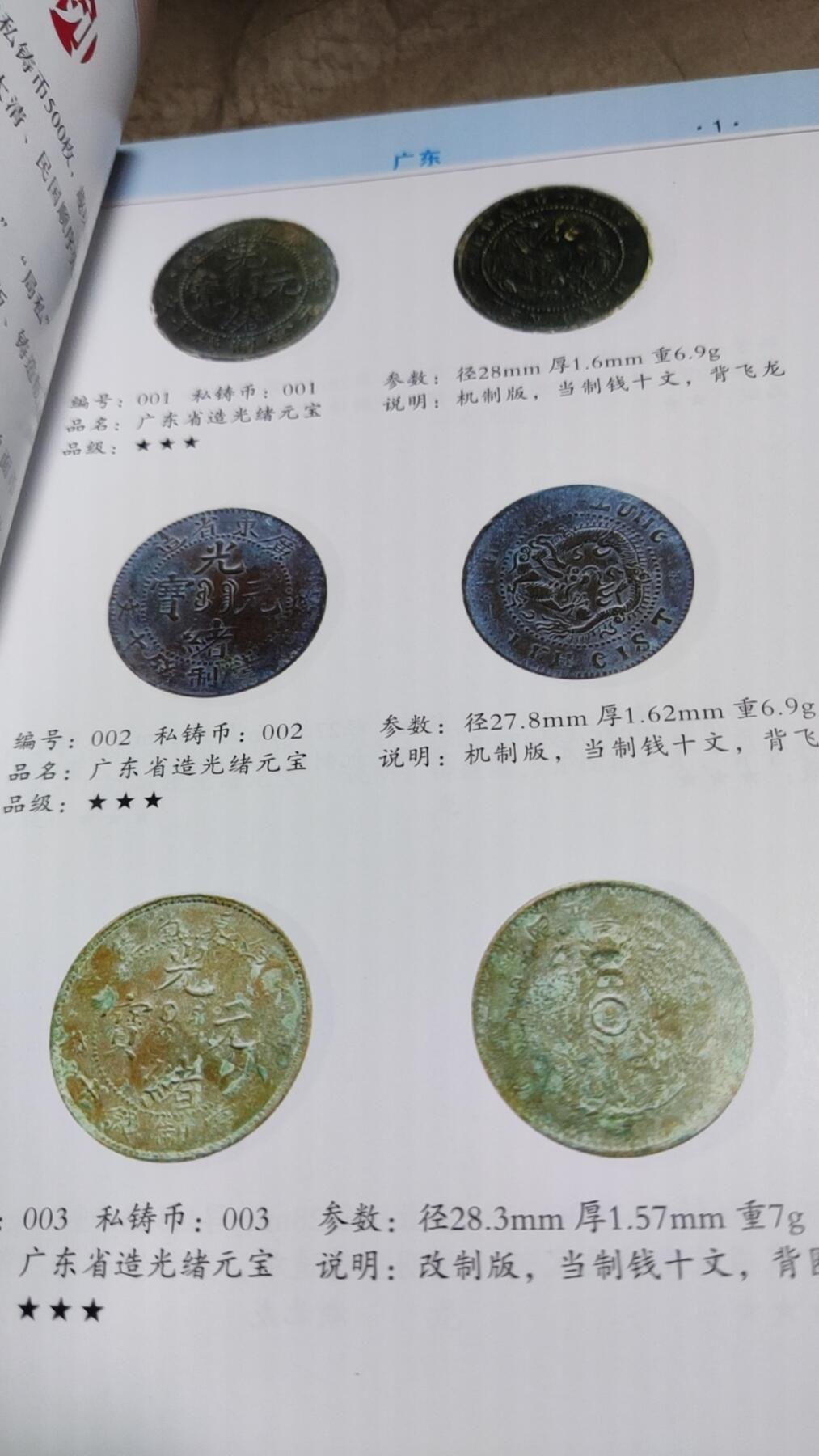 中国铜元私铸币趣味币图录（9品左右）