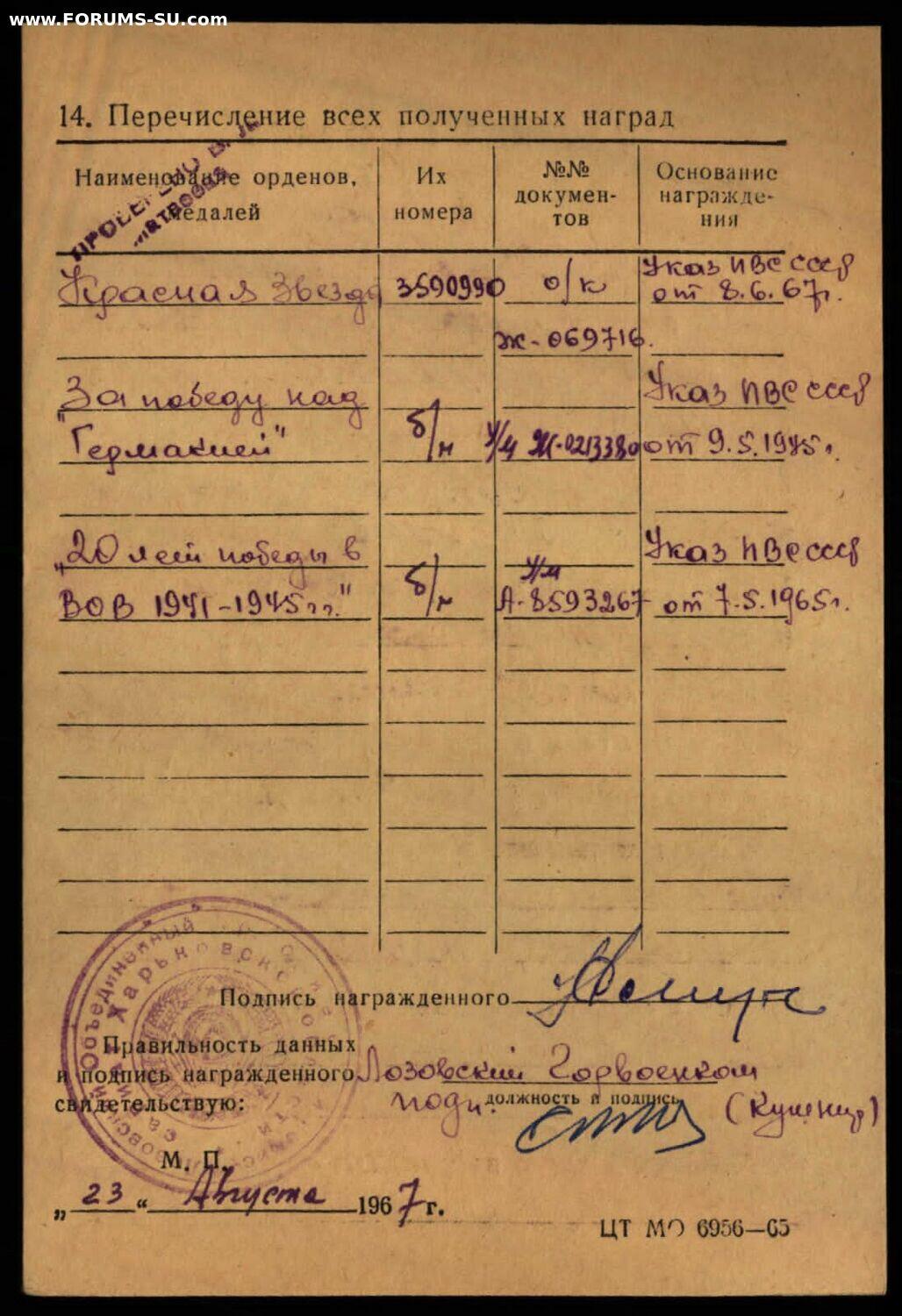 苏联勋章奖章拍卖12月6日晚上九点结束 找不到的加我qq或者微信都是184277308备注苏章拍卖。最好加微信群每次都会通知还有提前可以一口价的 最近会持续拍卖一些东西。			 苏联红星勋章 3590990 后期大号 好品无磕碰 轻微佩戴 几乎不可见  补发二战 登记卡已查 有喜欢的可以自己去查查收费事迹。应该能开的不错。Семеренко Андрей Андреевич