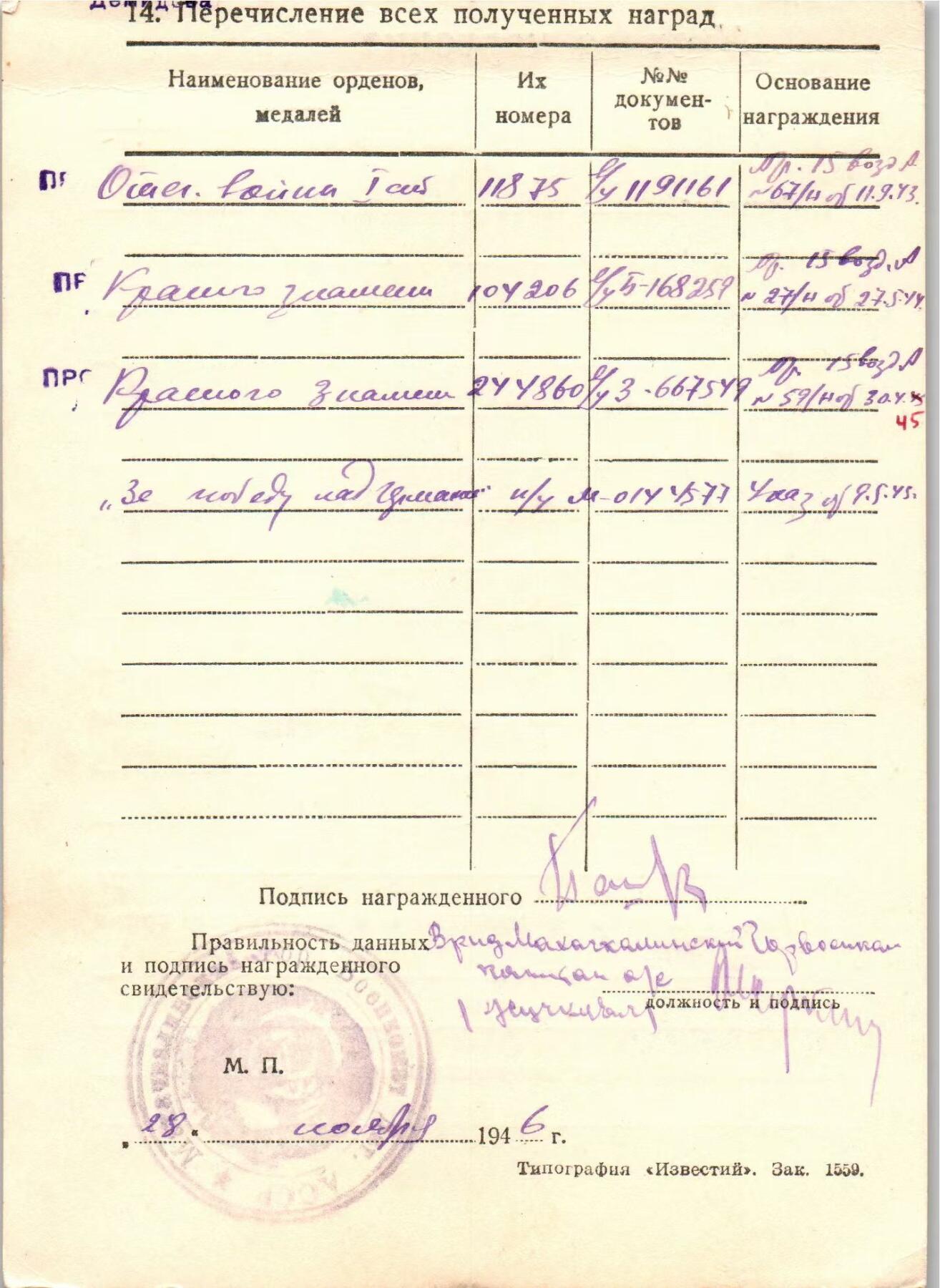 苏联勋章奖章拍卖12月6日晚上九点结束 找不到的加我qq或者微信都是184277308备注苏章拍卖。最好加微信群每次都会通知还有提前可以一口价的 最近会持续拍卖一些东西。			 苏联二战红旗勋章 244860 极品品相 战功红旗 夜间轰炸航空团高级飞行员 Пацкевич Павел Антонович 198次出击 各种夜间轰炸 战功赫赫 被授予红旗 具体看翻译。未开环 白钢挂 新挂布。难得的二战飞行员的红旗 还是这种超级极品品相的 其他资料可以自己去挖掘一下