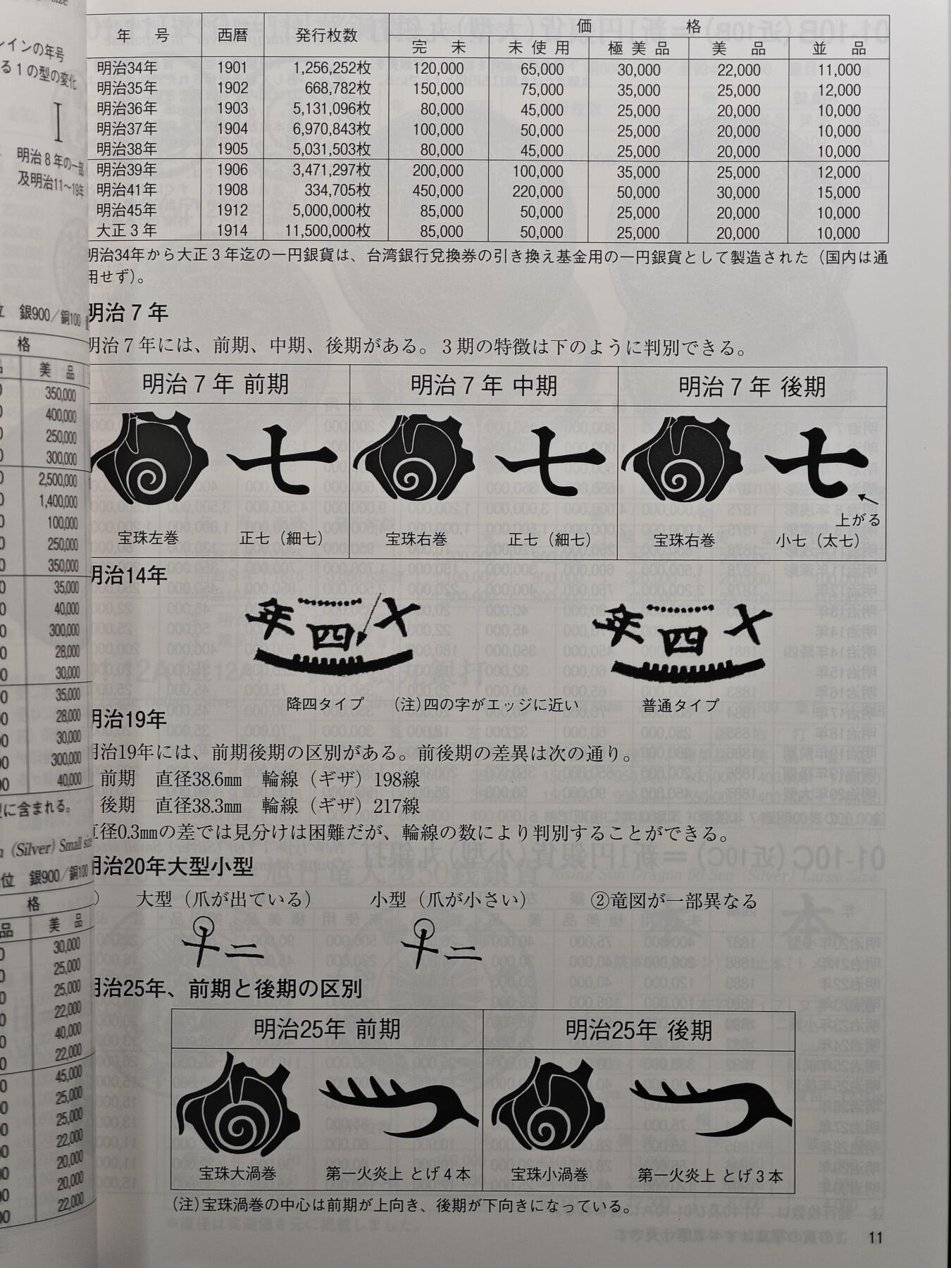 【德藏】世界币章拍卖第107期(全场顺丰包邮)