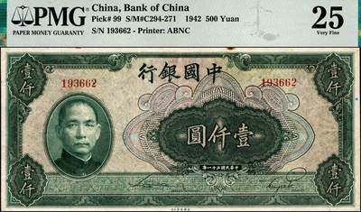 宜和2024年秋季拍卖会-纸币专场 民国三十一年（1942年）中国银行美钞版壹仟圆，宋汉章·贝祖贻签名，无字轨，此券为中国银行的最大面值，票幅巨大，原票，PMG 25/Rust