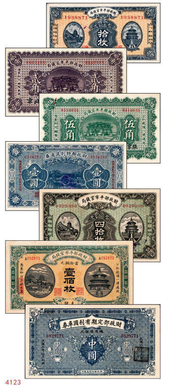 宜和2024年秋季拍卖会-纸币专场 民国时期财政部钞券一组7枚，详分：财政部平市官钱局1915年直隶地名壹佰枚；1923年北京地名贰角、张家口地名伍角；京兆地名拾枚、四拾枚；财政部定期有利国库券1919年通用银元中圆；财政部特别流通券1923年北京地名壹圆；八五品至九八品