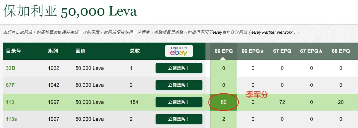 1861年英国第二次鸦片战争银质纪念章（1858大沽炮台、1860大沽炮台）、66 EPQ 1979年 新加坡鸟版20元、66 EPQ 1989年 瑞典1000克朗、PMG 66 EPQ 吉布提 羊上树 10000法郎，持续更新ing PMG 66 EPQ 1997年 保加利亚 50000保加利亚列弗 A冠 千位小号 无7 亚军分！