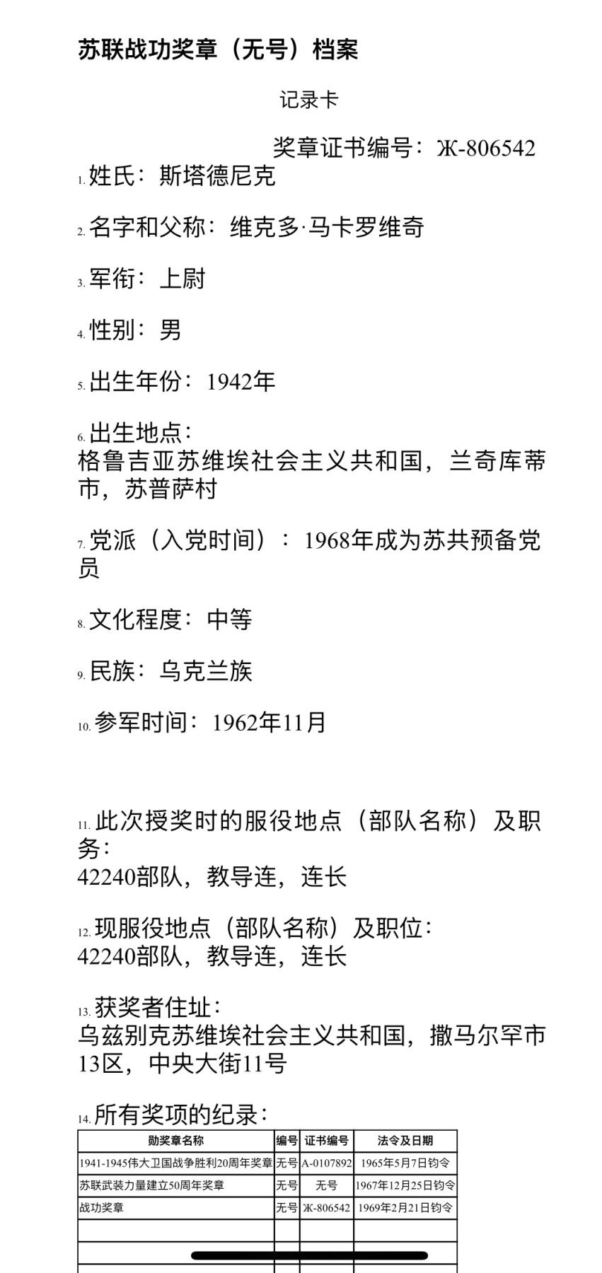 大猫徽章拍卖 第260期 苏联战功奖章 冷战时期