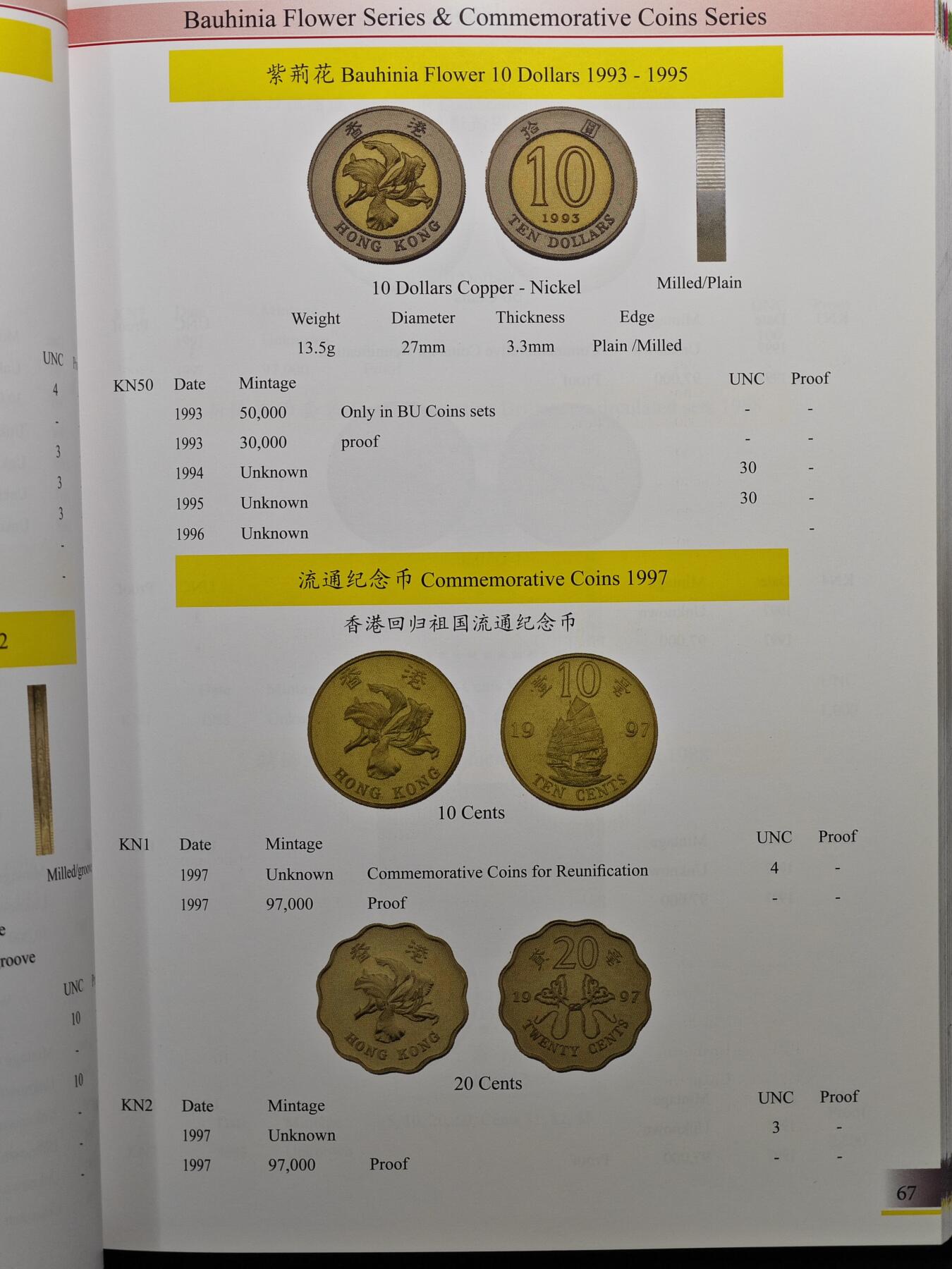 【德藏】世界币章拍卖第108期(全场顺丰包邮)