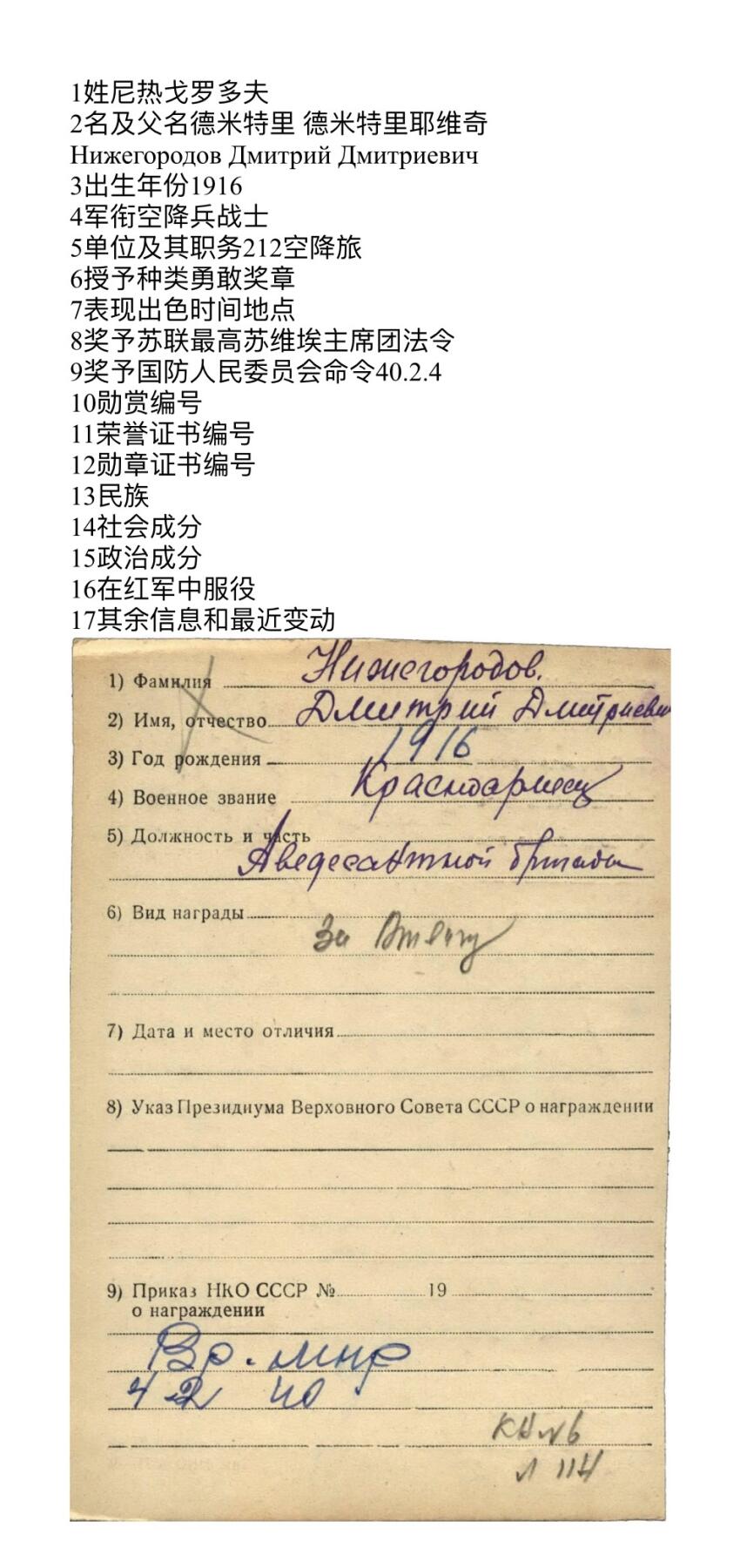 大猫徽章拍卖 第260期 苏联勇敢奖章 诺门坎战役所获得 刻号存疑 有争议 